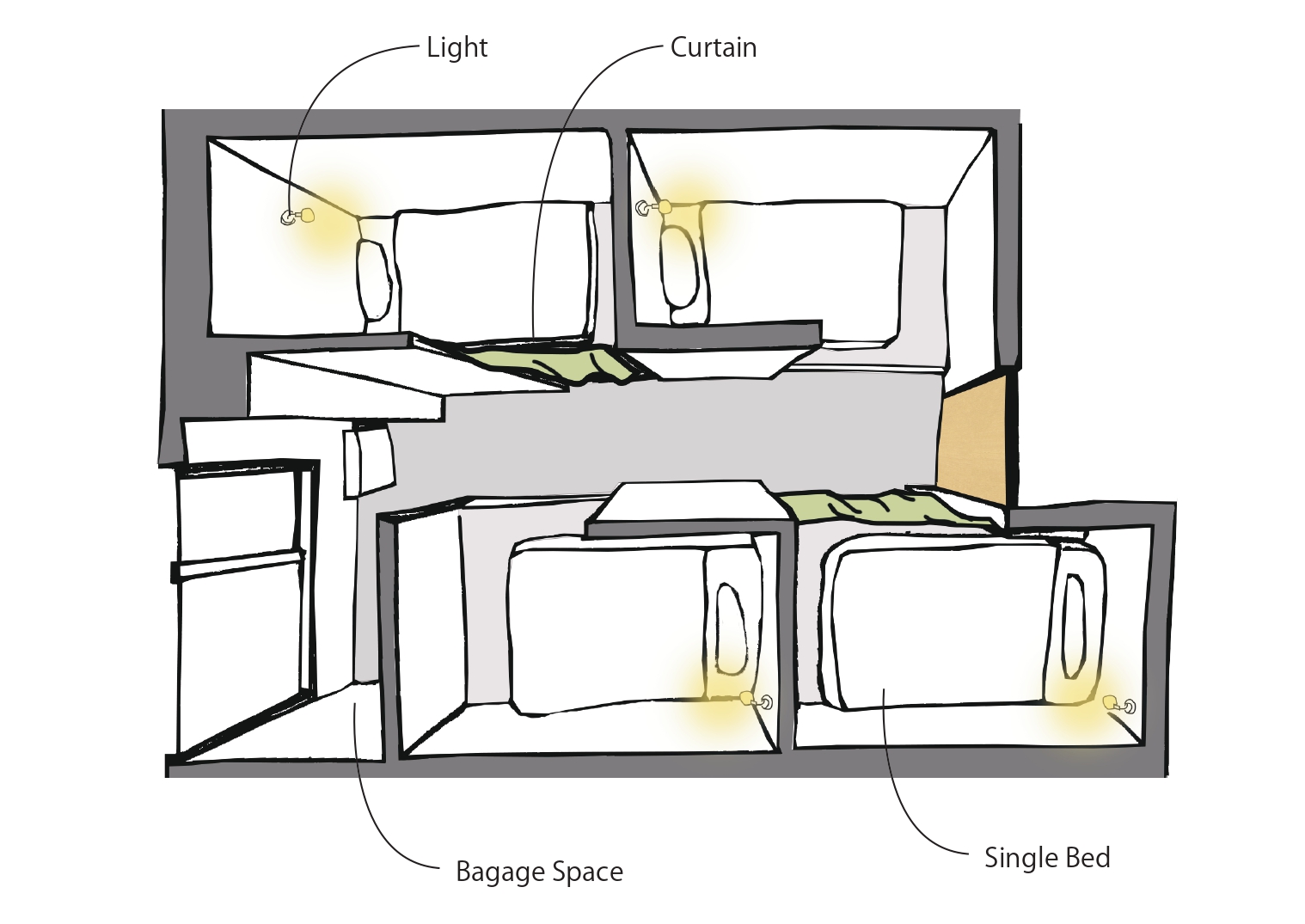 シングルドミﾄリールーム