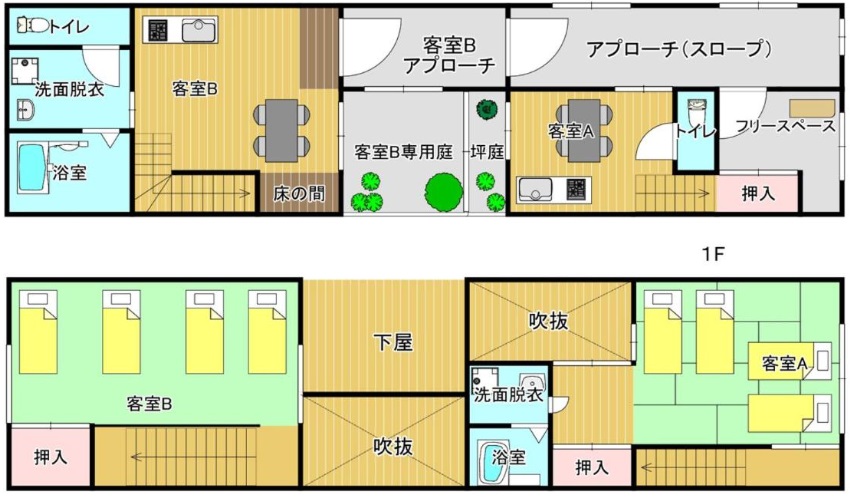 平面図