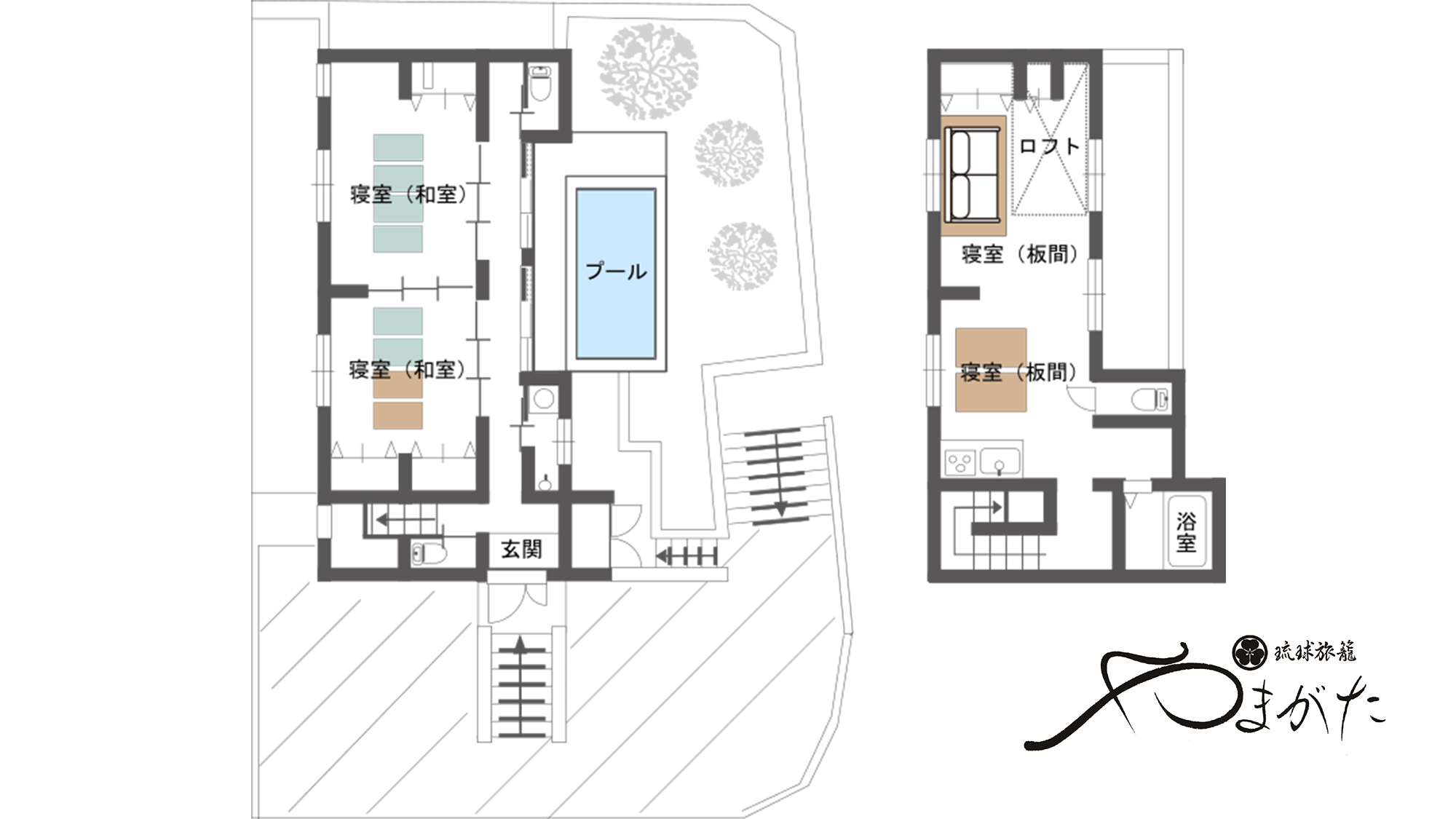 ＜間取り＞3LDK（115平米）2階建て【1階】和室（シングルベッド&times;2、布団&times;2）和室（布団&times;4）トイレ&times;2、プール（3m&times;2m　深さ1.2m）、シャワーブース【2階】リビングダイニング（ダブルソファーベッド&times;1、布団&times;4＠エアーマットレス）、キッチン、浴室（ジャグジー付）、トイレ、ロフト