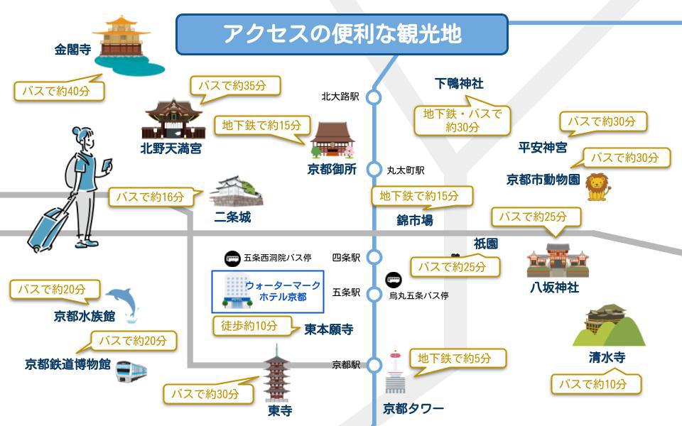 近隣観光地アクセスマップ