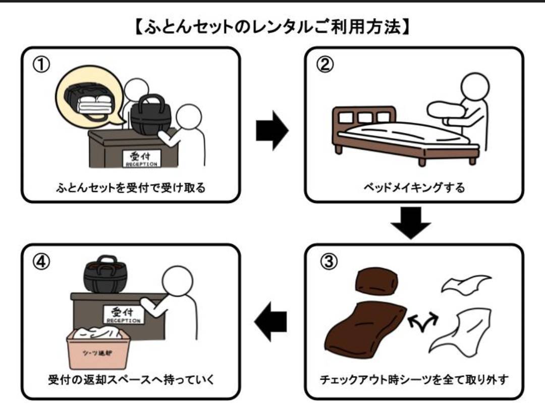 【寝具付き】　ふとんセットコミコミプラン！　