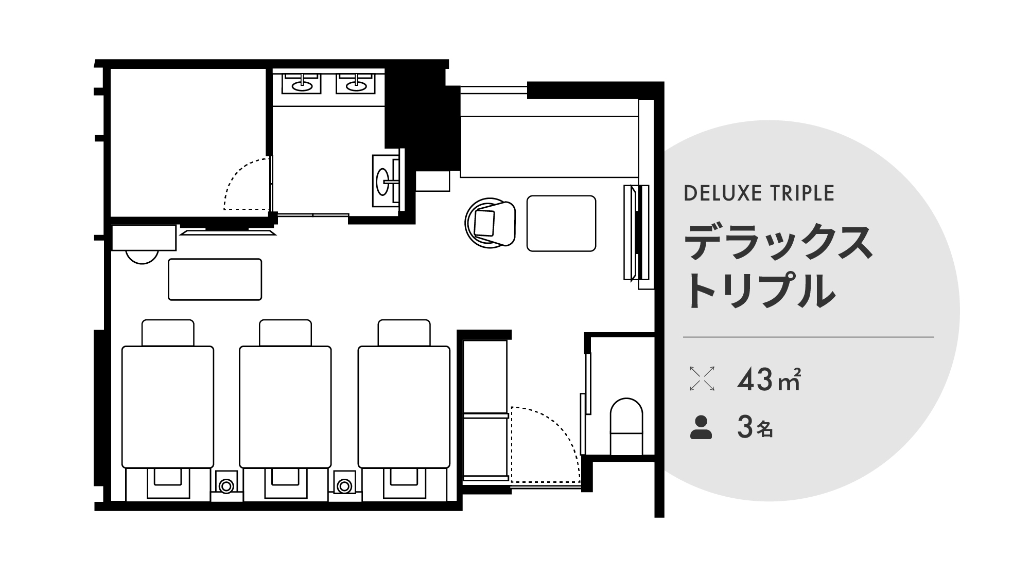デラックストリプル