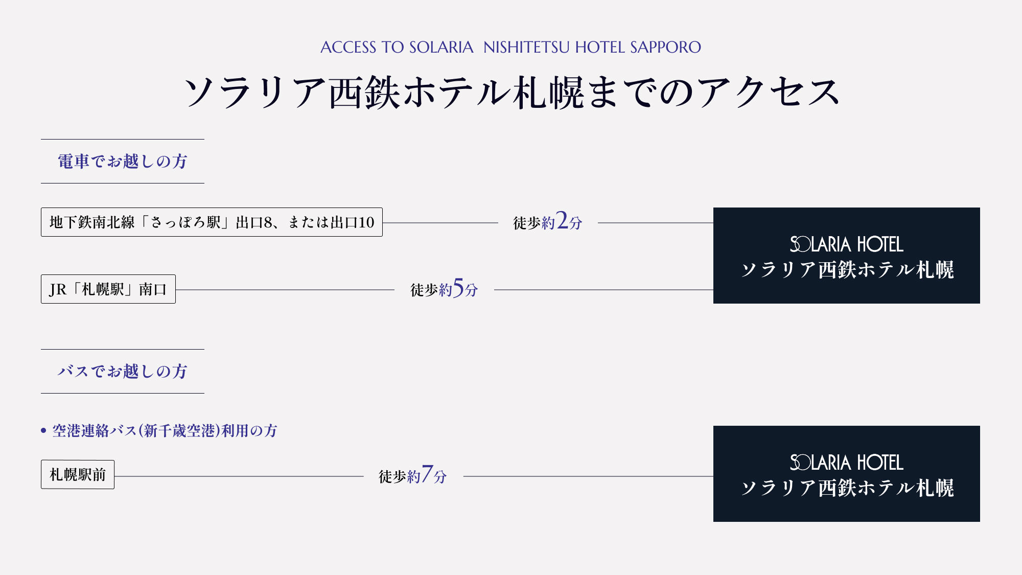 ソラリア西鉄ホテル札幌までのアクセス