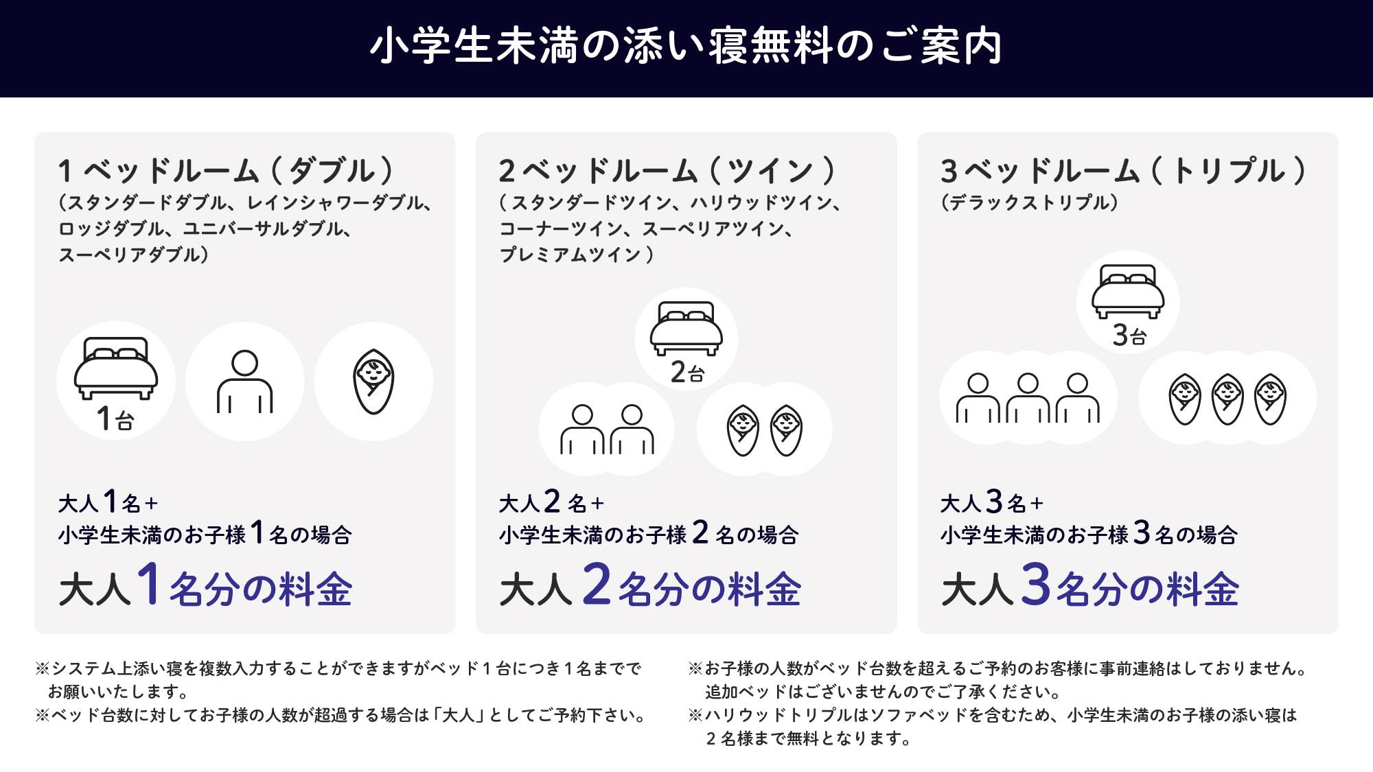 小学生未満の添い寝無料のご案内
