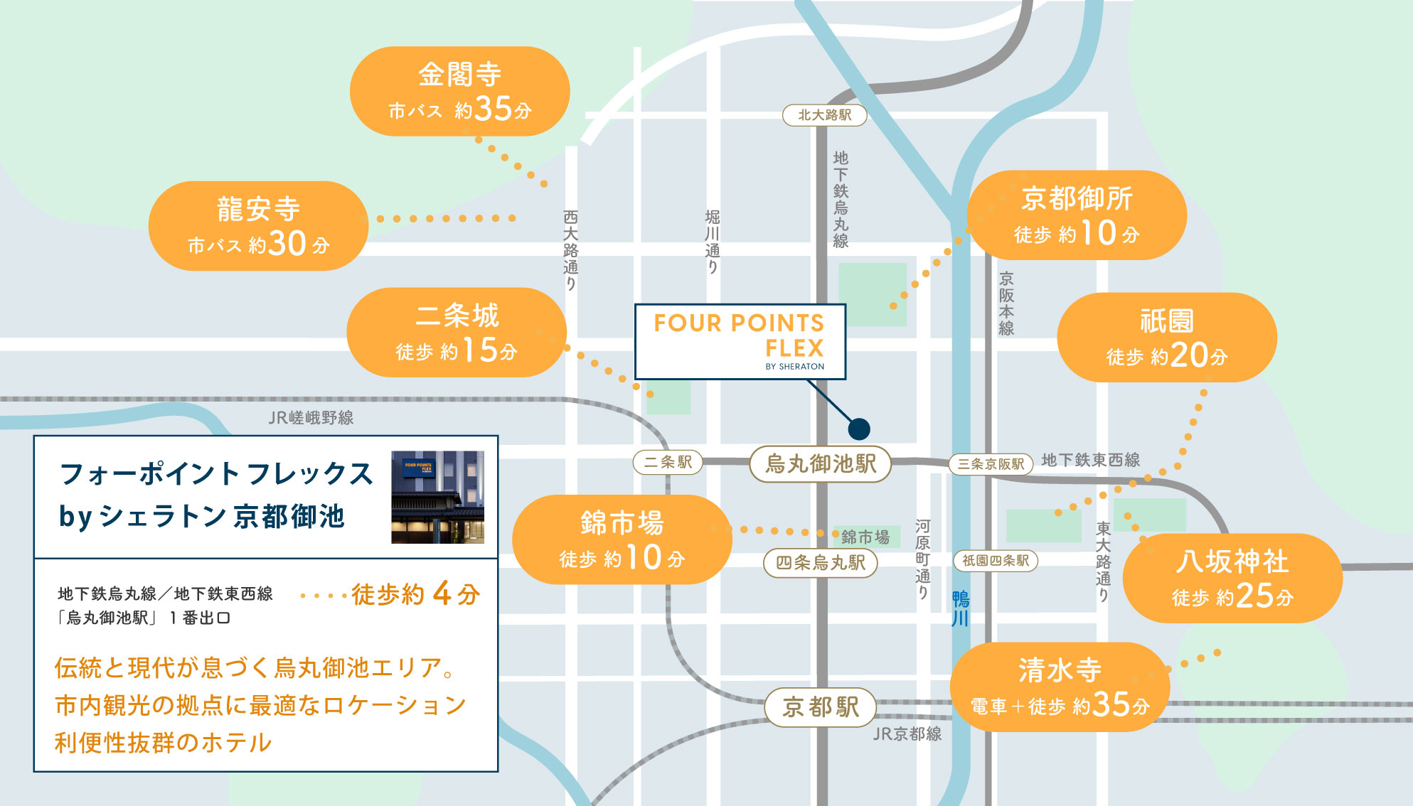 周辺観光マップ