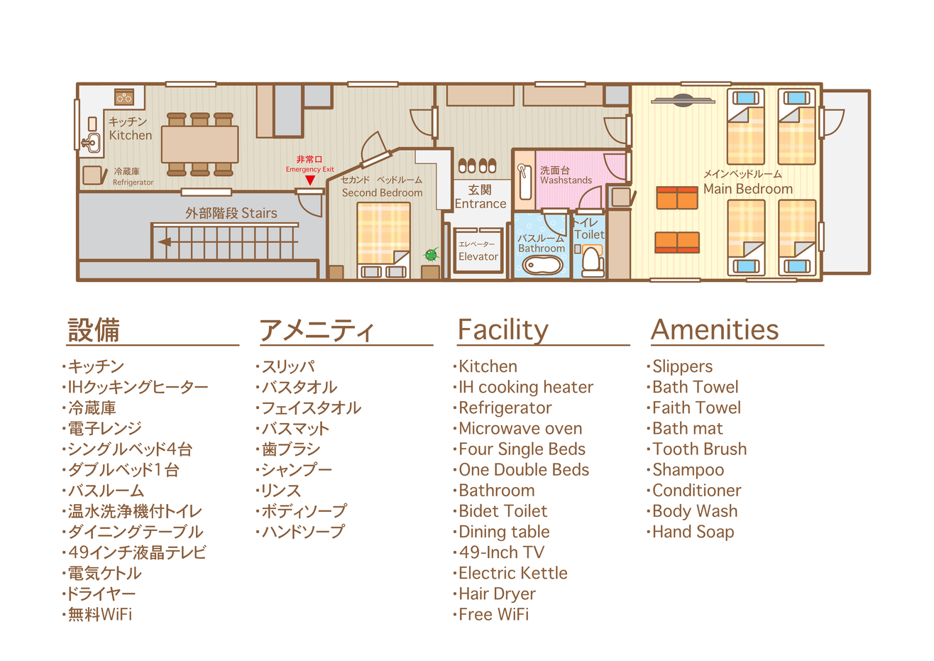 デラックスルーム「Syrah（シラー）」間取り図