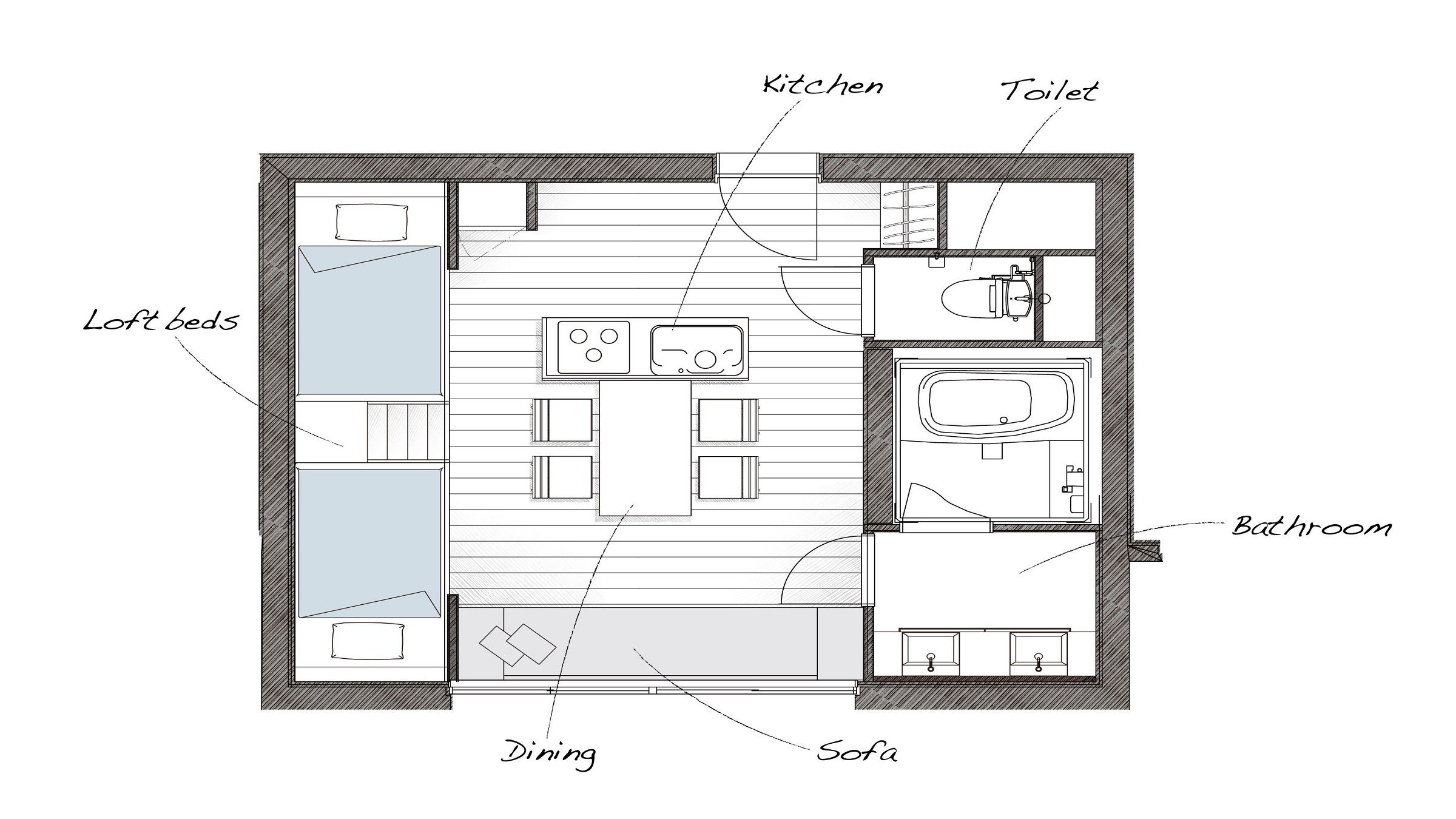 LOFT-C Layout