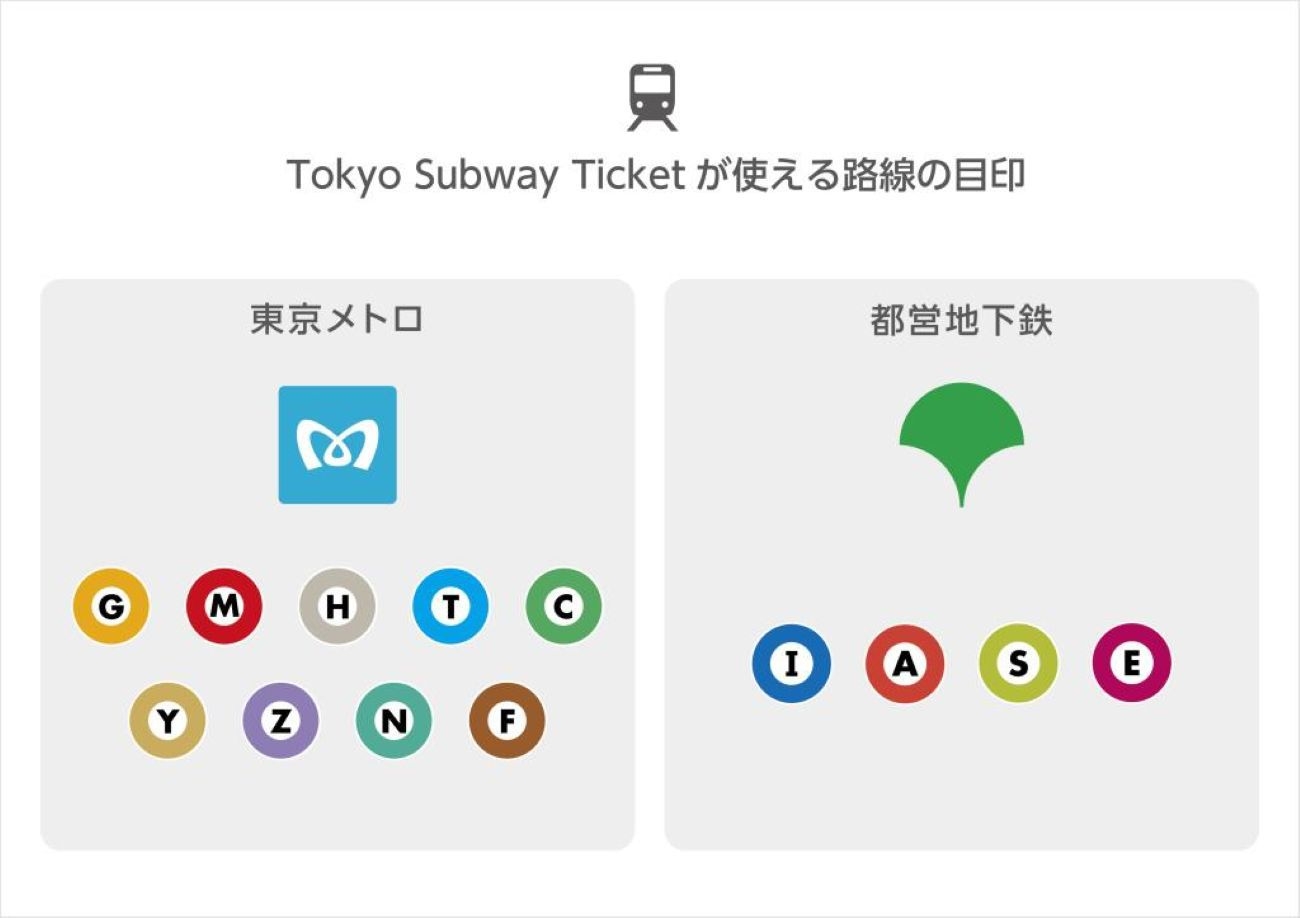 東京メトロ「Tokyo Subway 24-hour Ticket」付きプラン＜朝食バイキング付＞