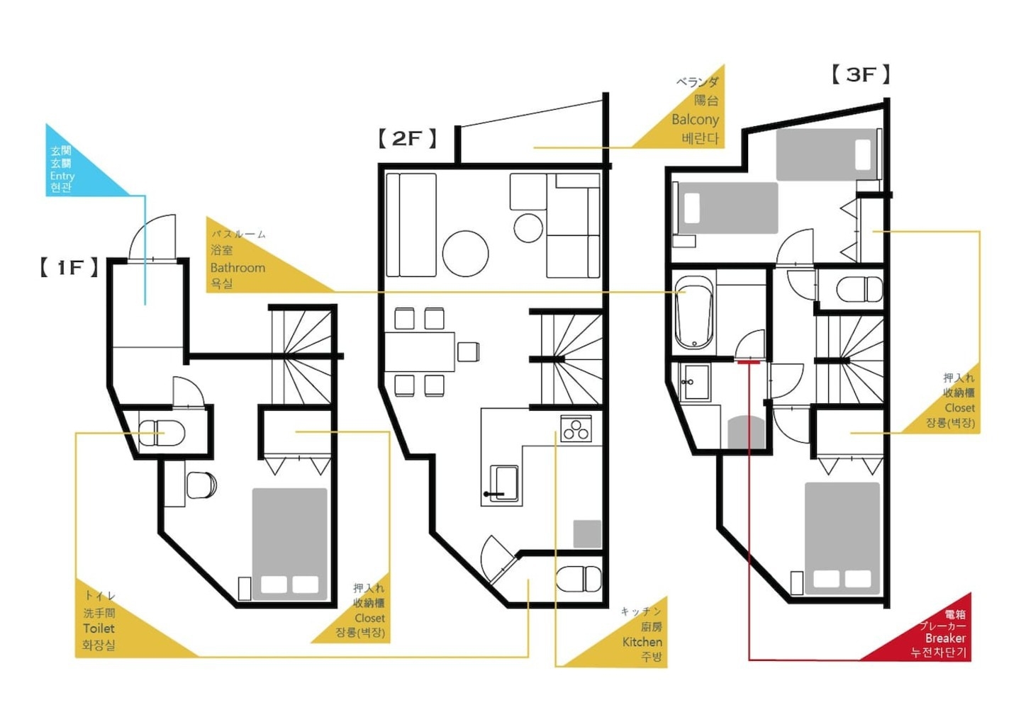 【4泊】３LDKの綺麗なお部屋｜最大8名｜築年数2年の戸建て ｜三軒茶屋｜ファミリー向け