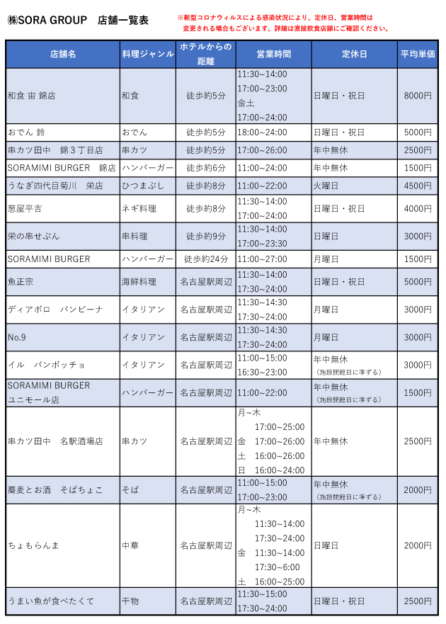 【近隣飲食店夕食付】♪SORA GROUP17店舗♪で使えるお食事引換券付きプラン（素泊り）