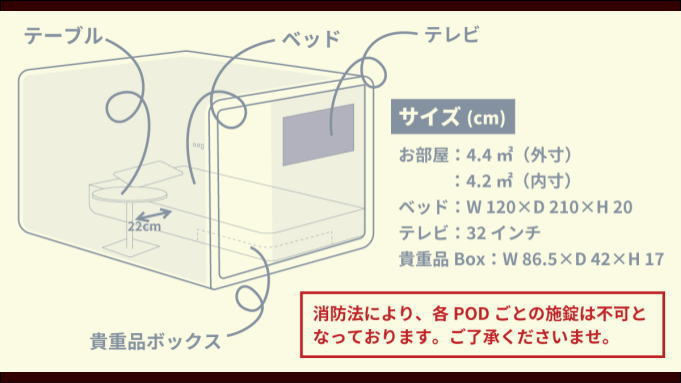 スーペリアポッド
