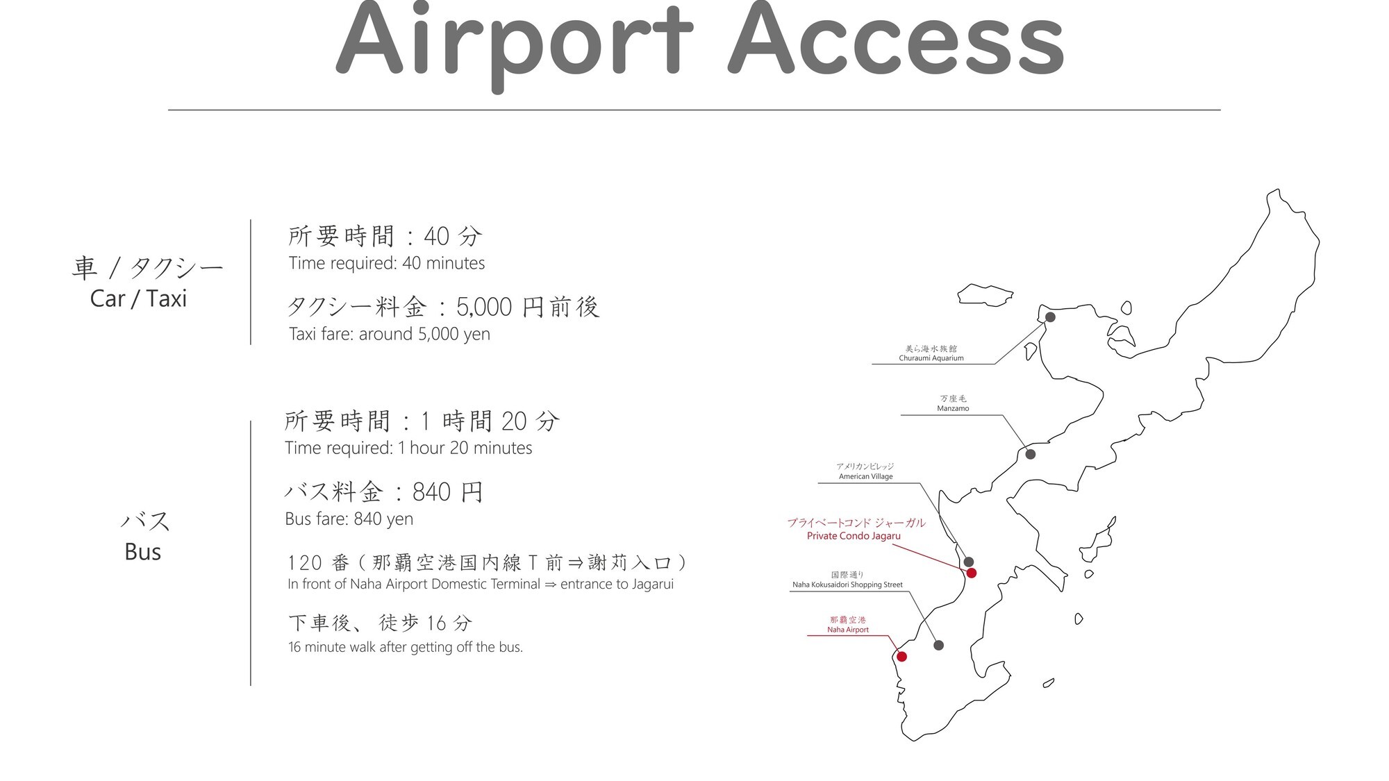 空港からのアクセス