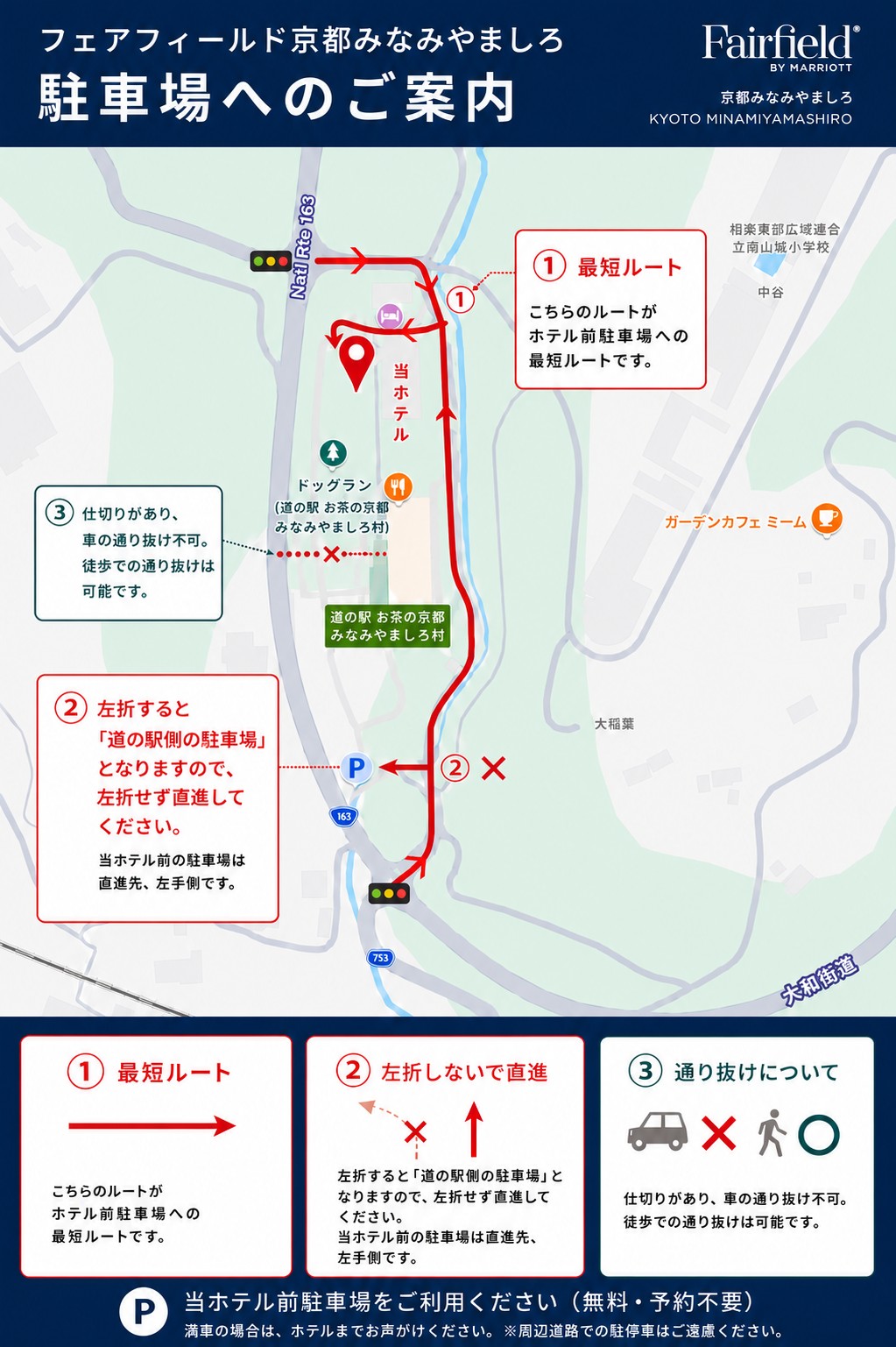 みなみやましろ駐車場案内