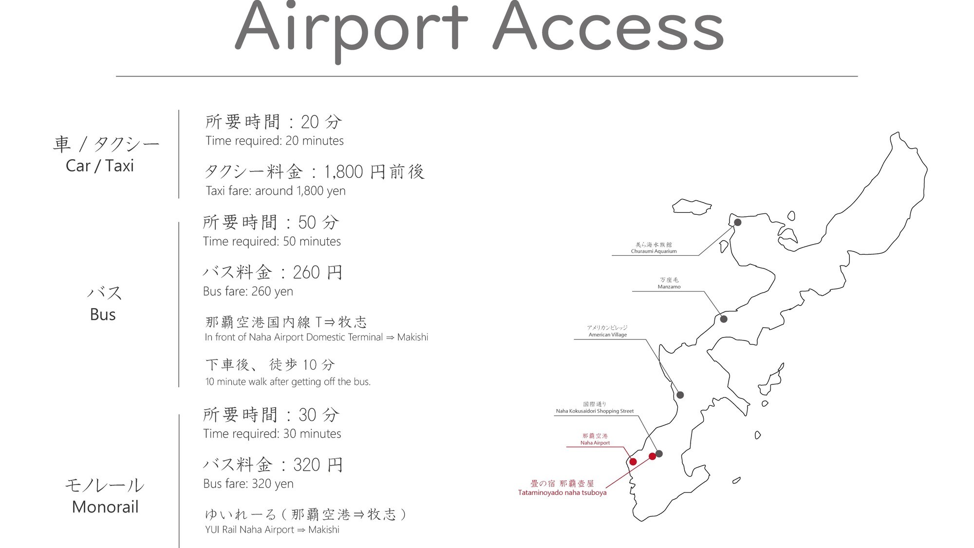 空港からのアクセス
