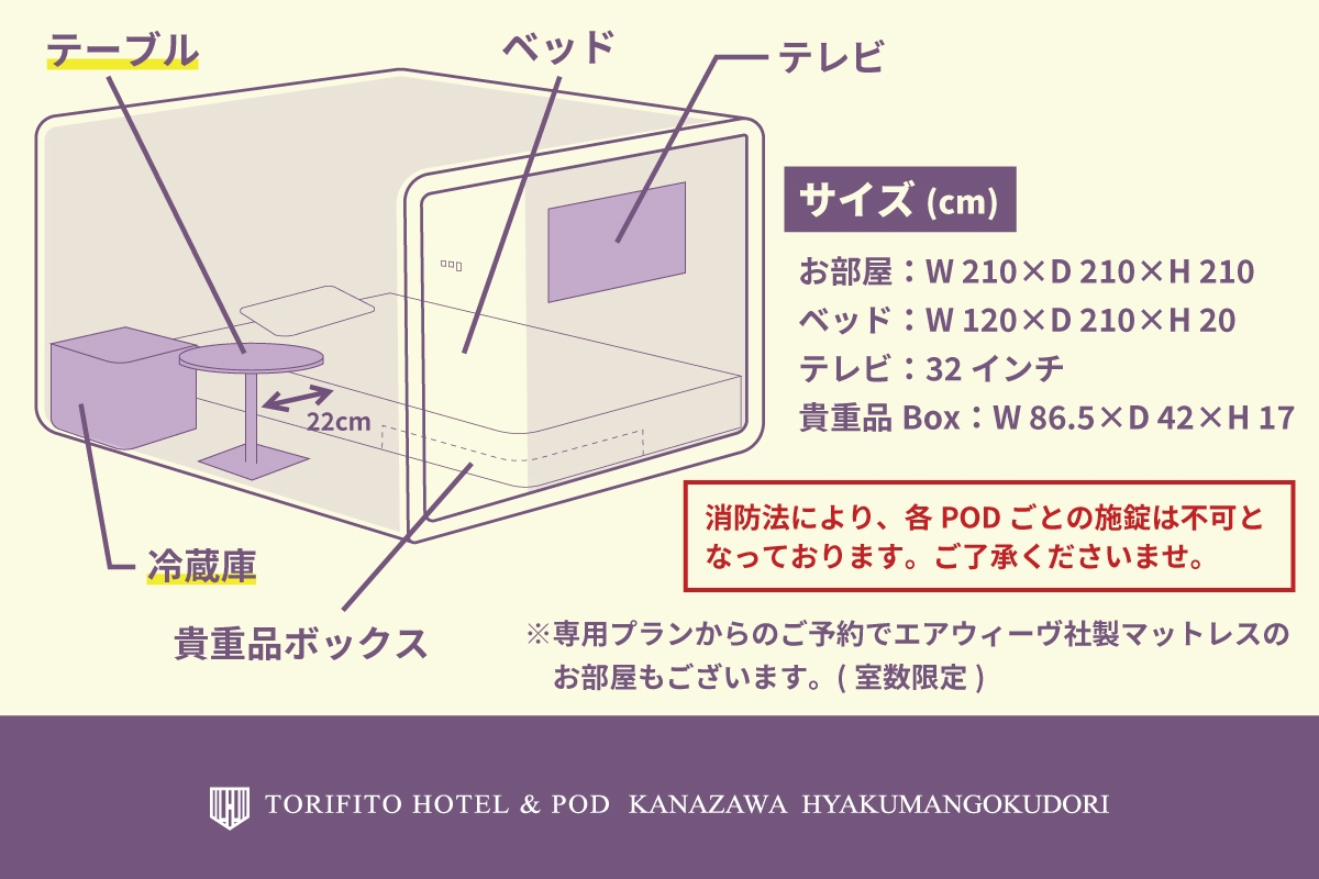 【期間限定】”German Bakery”コラボ パンBox(軽食)付！バイクライダー必見プラン