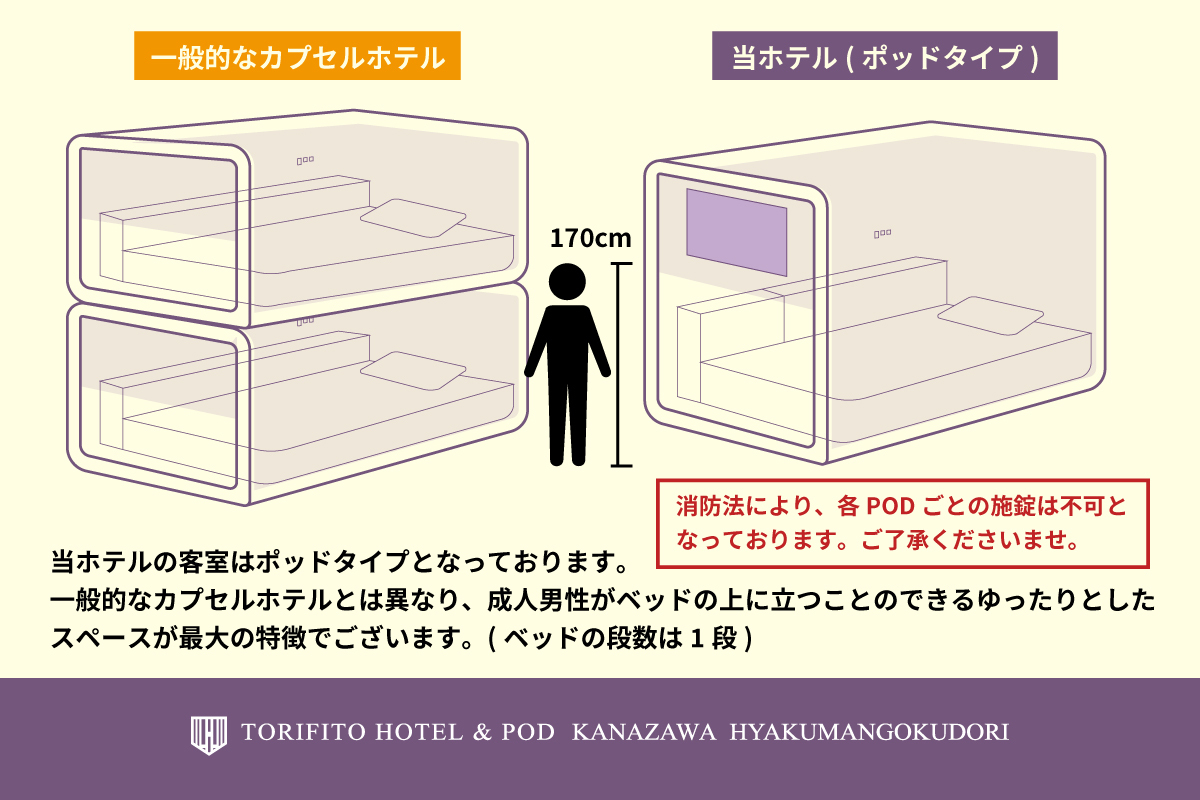 ReFaのケアアイテム付きプラン