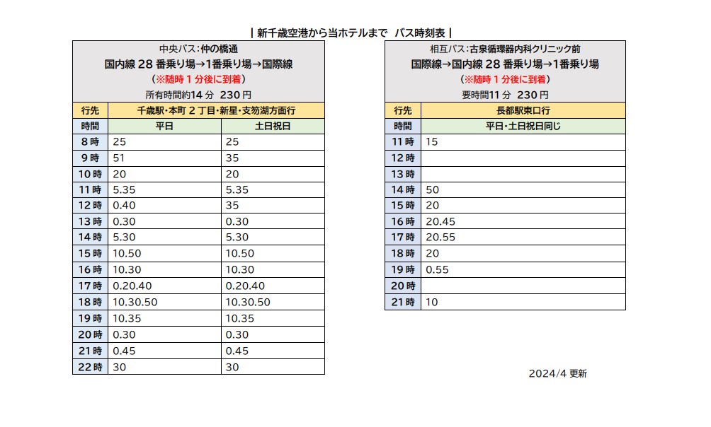 新千歳空港から当ホテルまでのバス時刻表です。※時期によって変動があります。