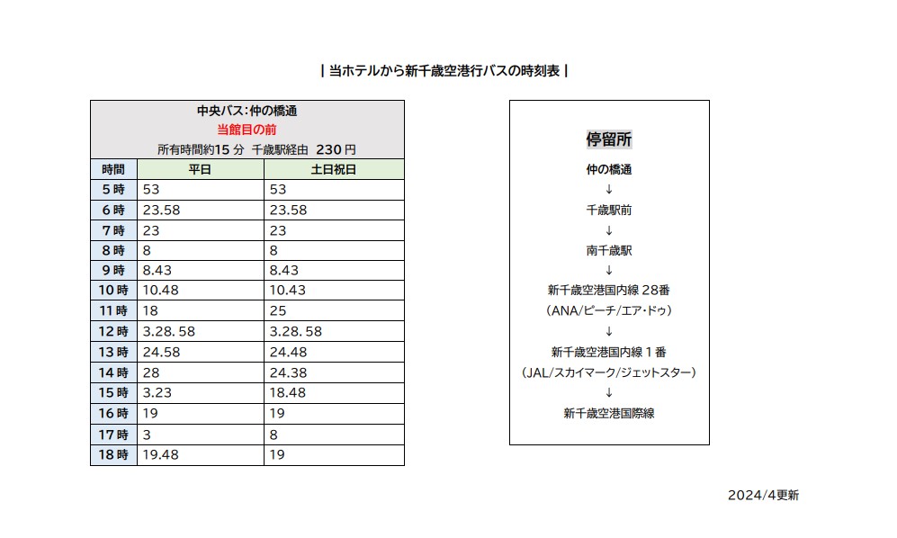 当ホテルから新千歳空港までのバス時刻表※時期によって変動があります。