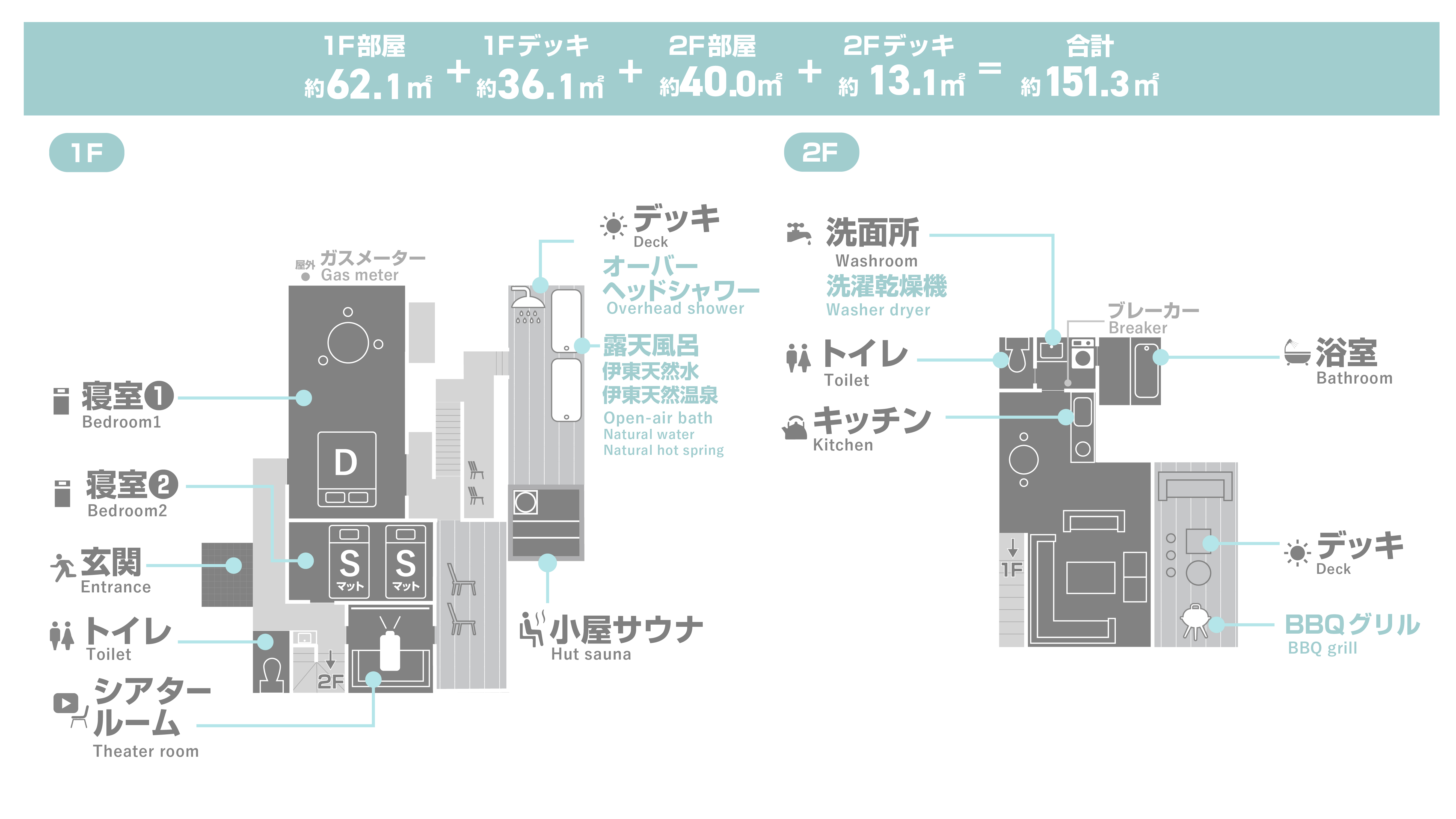 見取り図