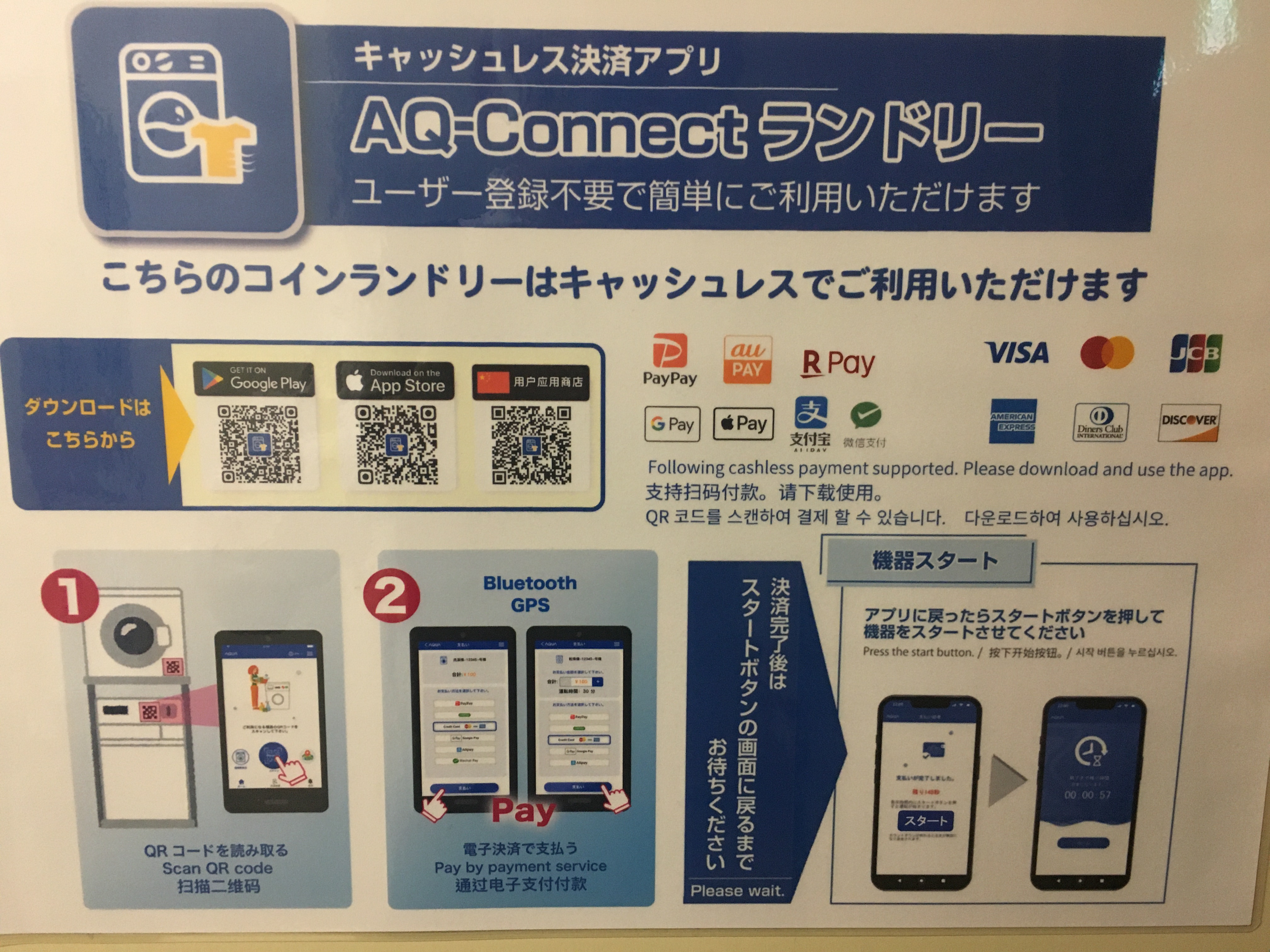 【キャッシュレス対応】コインランドリー、乾燥機がキャッシュレス対応可に♪各種クレカやQR決済もOK♪