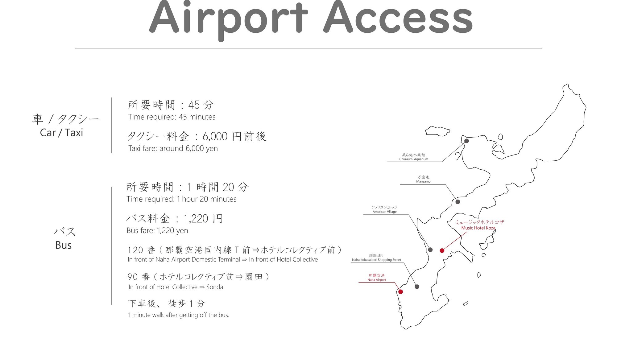 空港からのアクセス