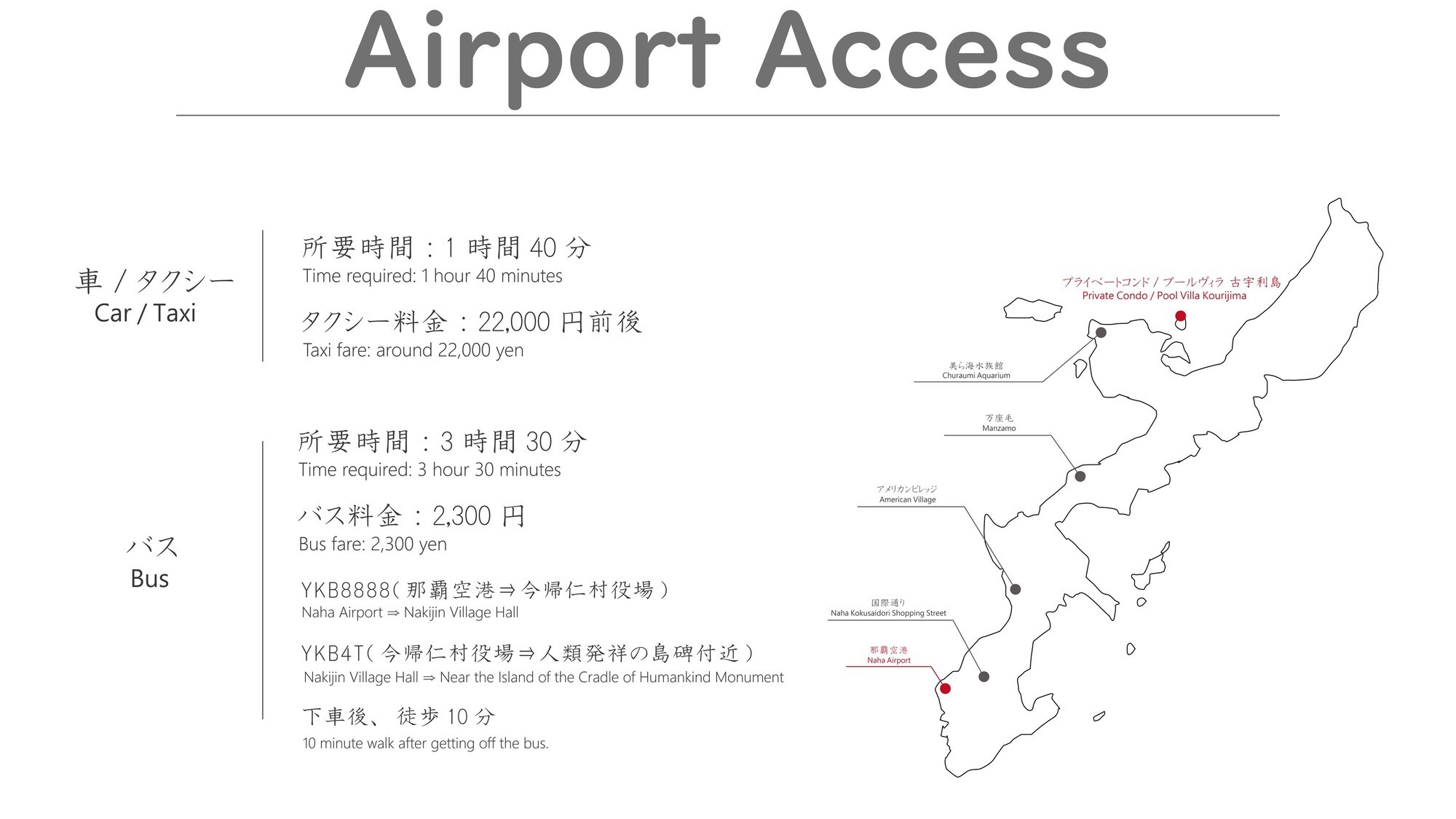 空港からのアクセス