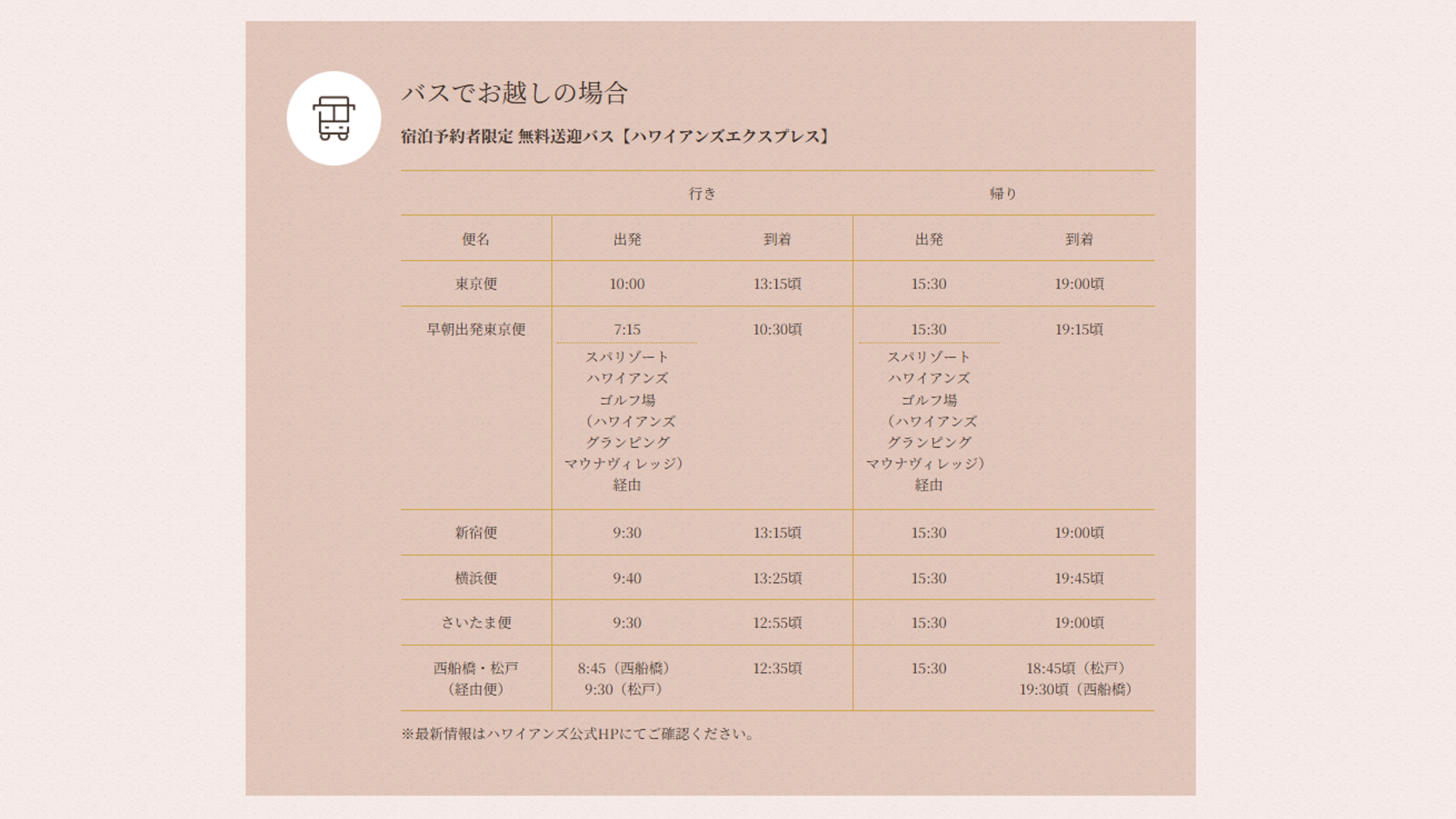ハワイアンズエキスプレス時刻表※最新情報はハワイアンズ公式HPにてご確認ください。