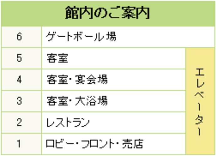 館内のご案内