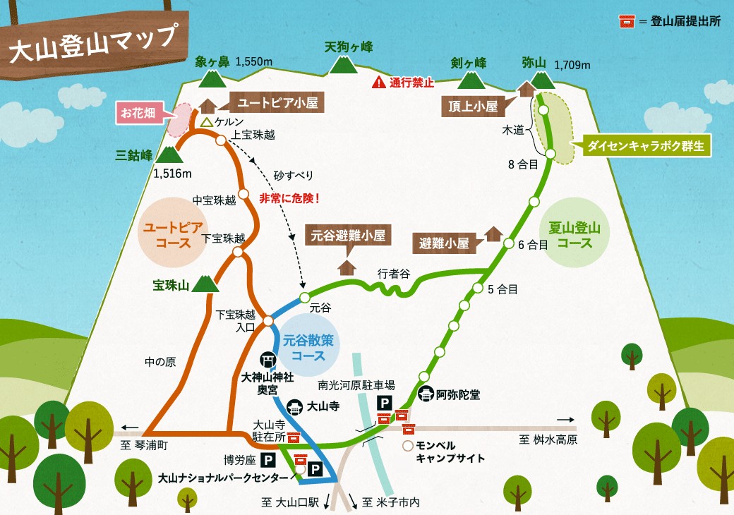 大山登山マップ