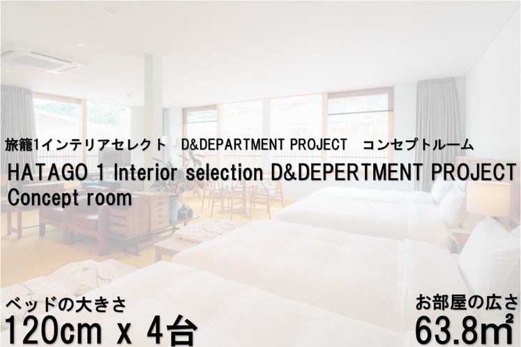 旅籠1インテリアセレクト　D&DEPARTMENT PROJECT　コンセプトルーム