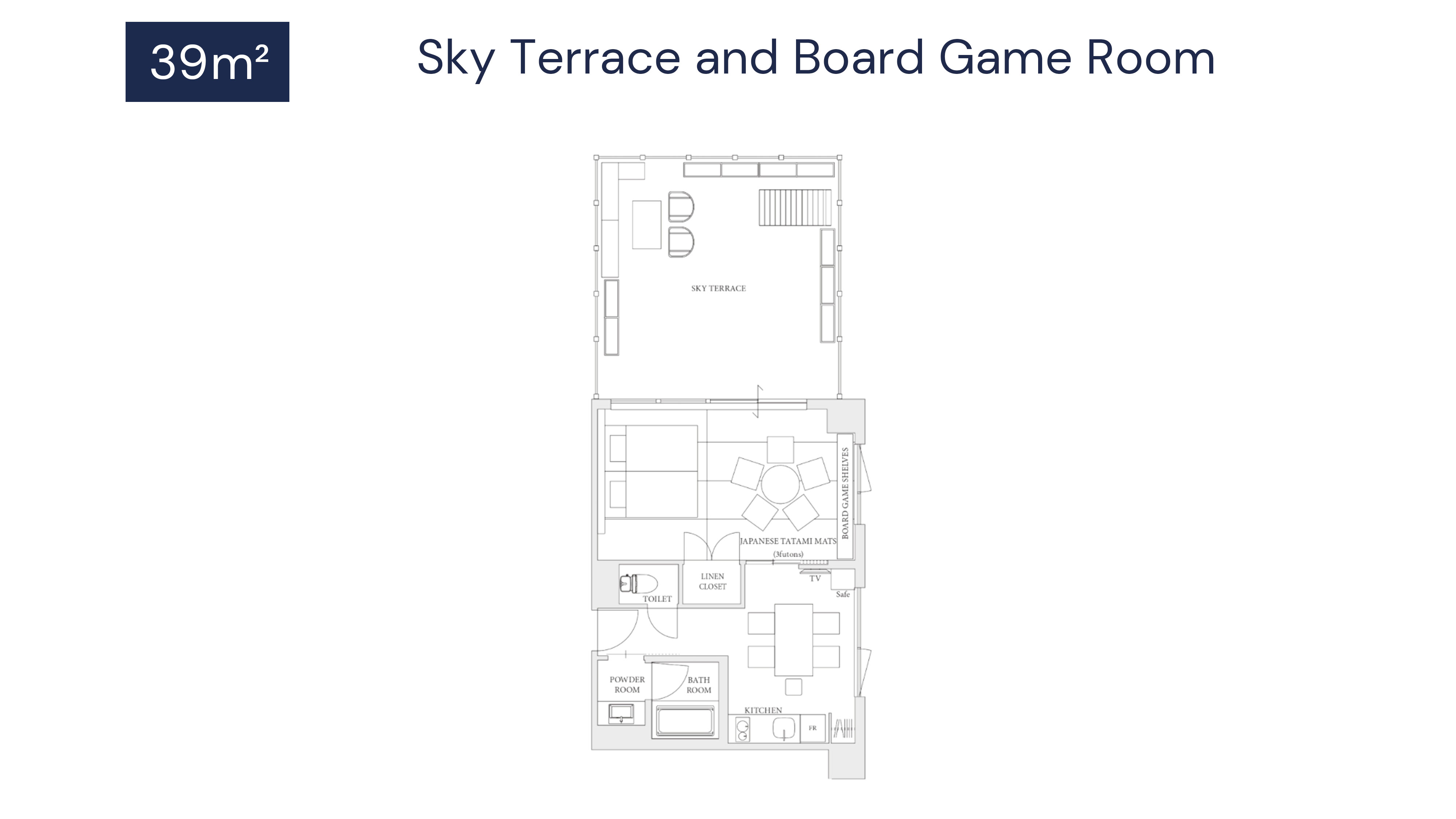 スカイテラスとボードゲームの部屋 間取り