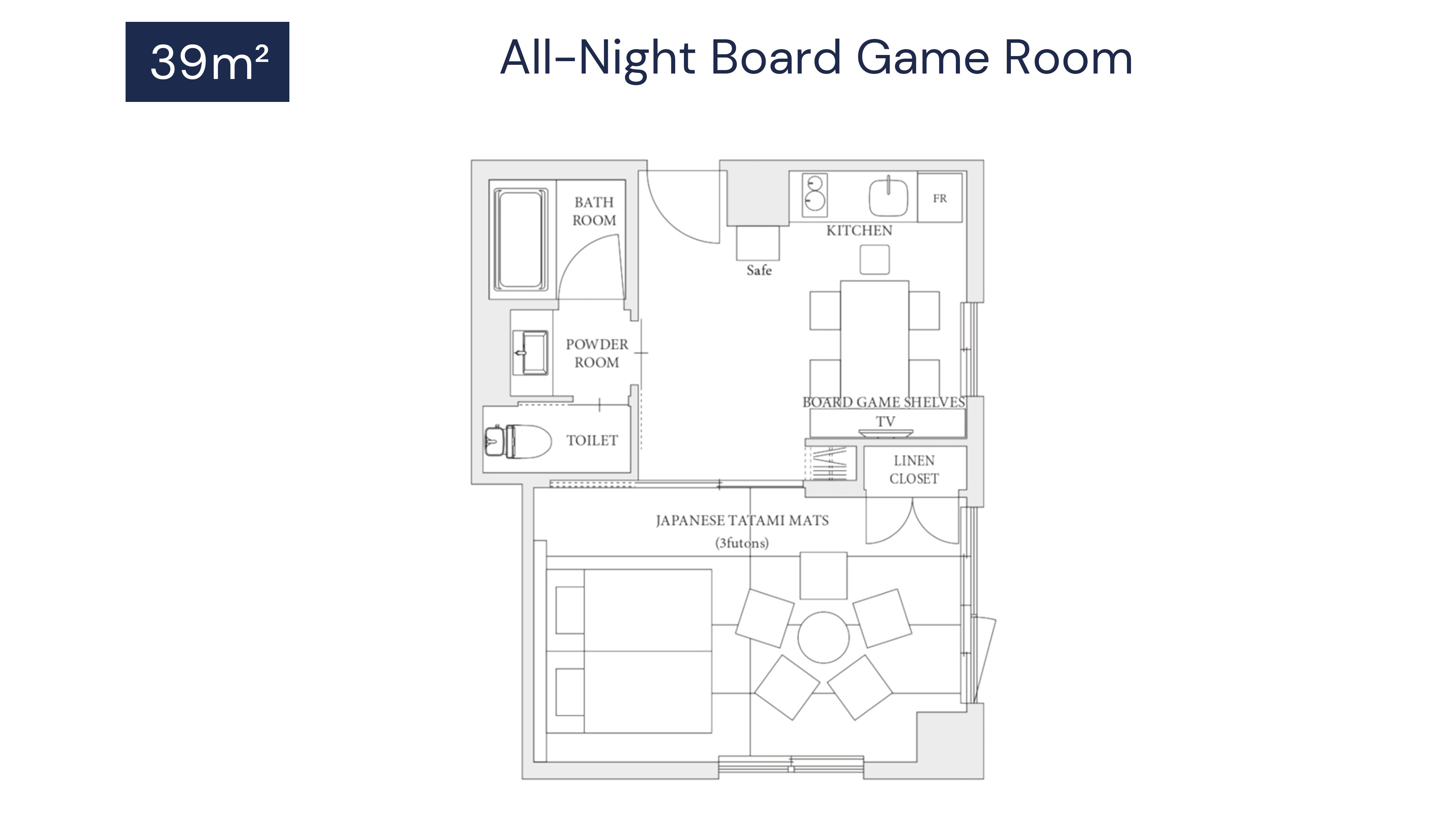 夜通しボードゲームの部屋 間取り
