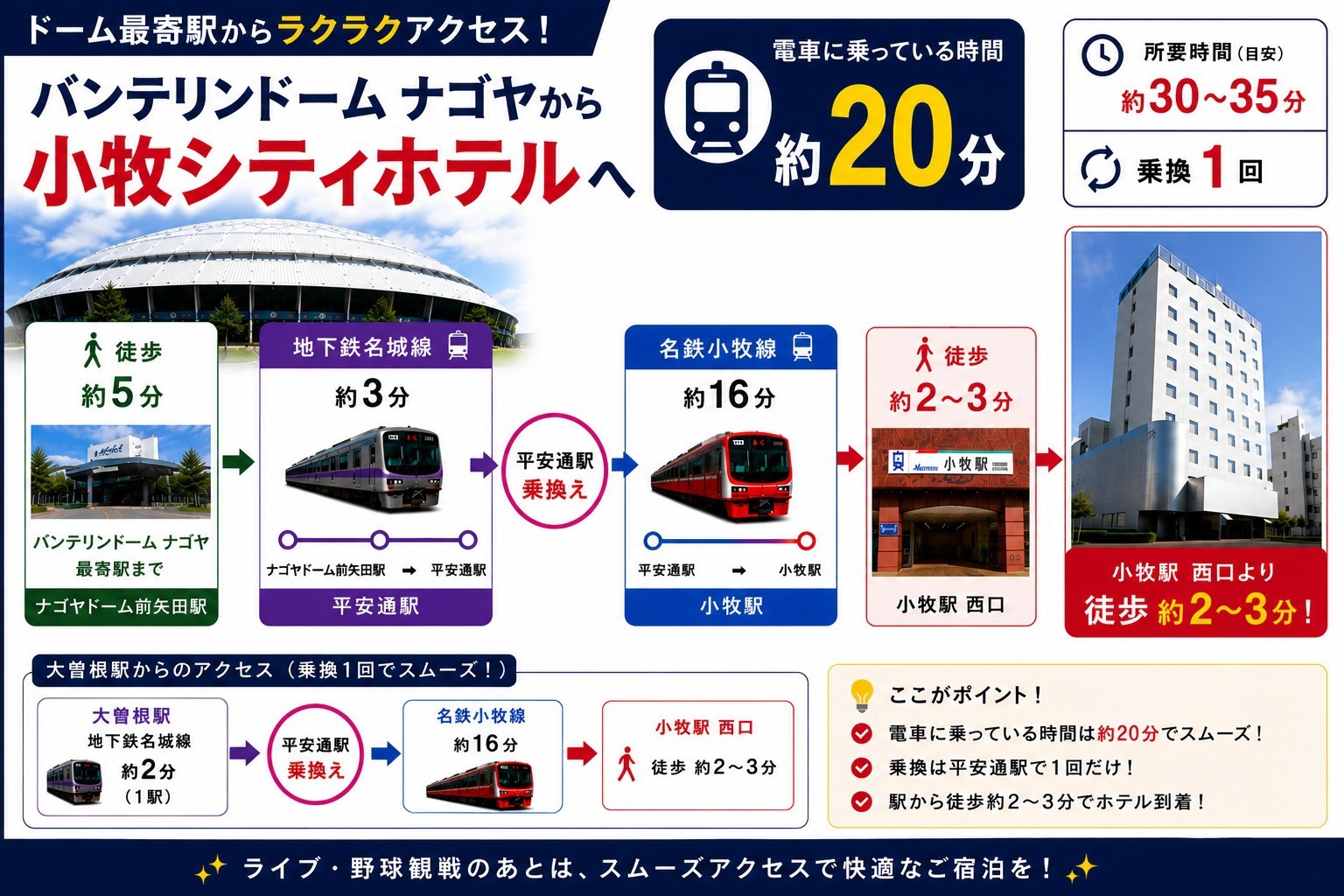 【楽天ポイント5倍×室数限定×駐車場（有料）】素泊り◆2名様歓迎！