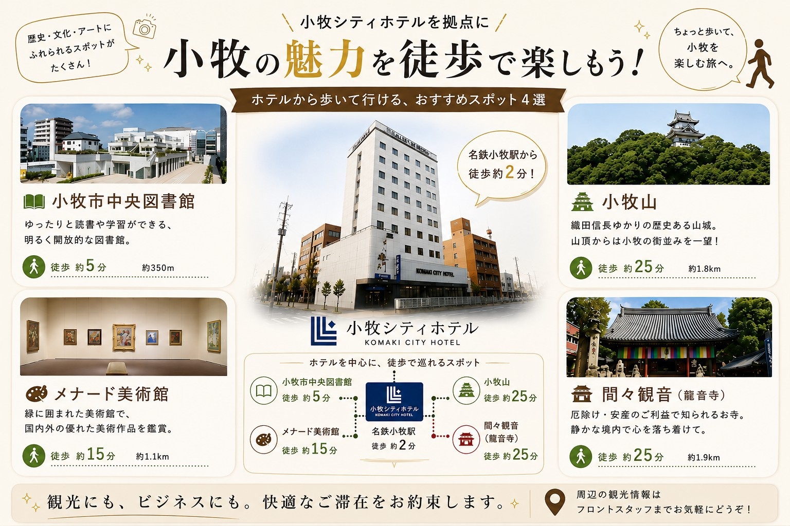 【エコ連泊割】連泊×清掃なしでお得にステイ｜ビジネス長期歓迎（素泊まり）