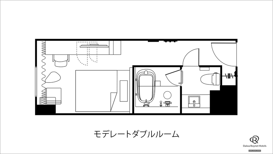 モデレートダブル