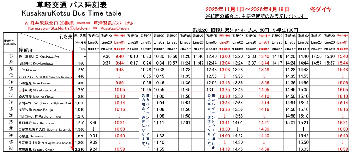 軽井沢駅から草津温泉への時刻表（草軽交通バス）2025.11.01～2026.04.19