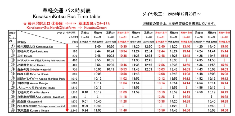 軽井沢駅から草津温泉への時刻表（草軽交通バス）