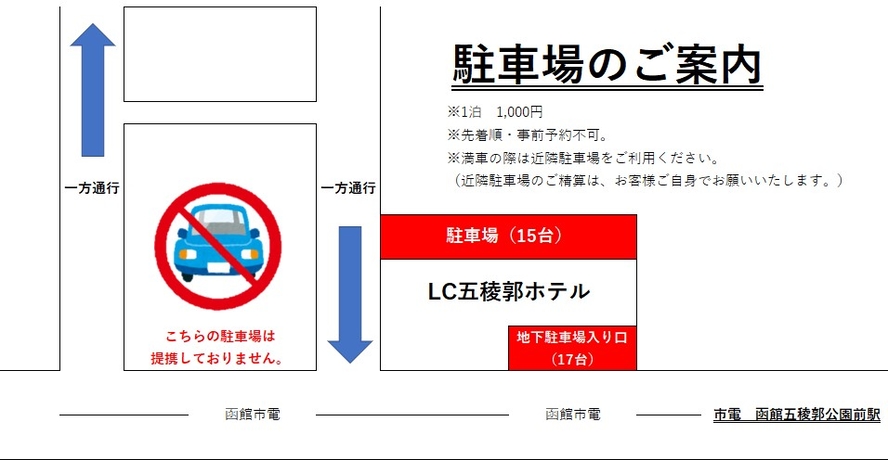 駐車場のご案内