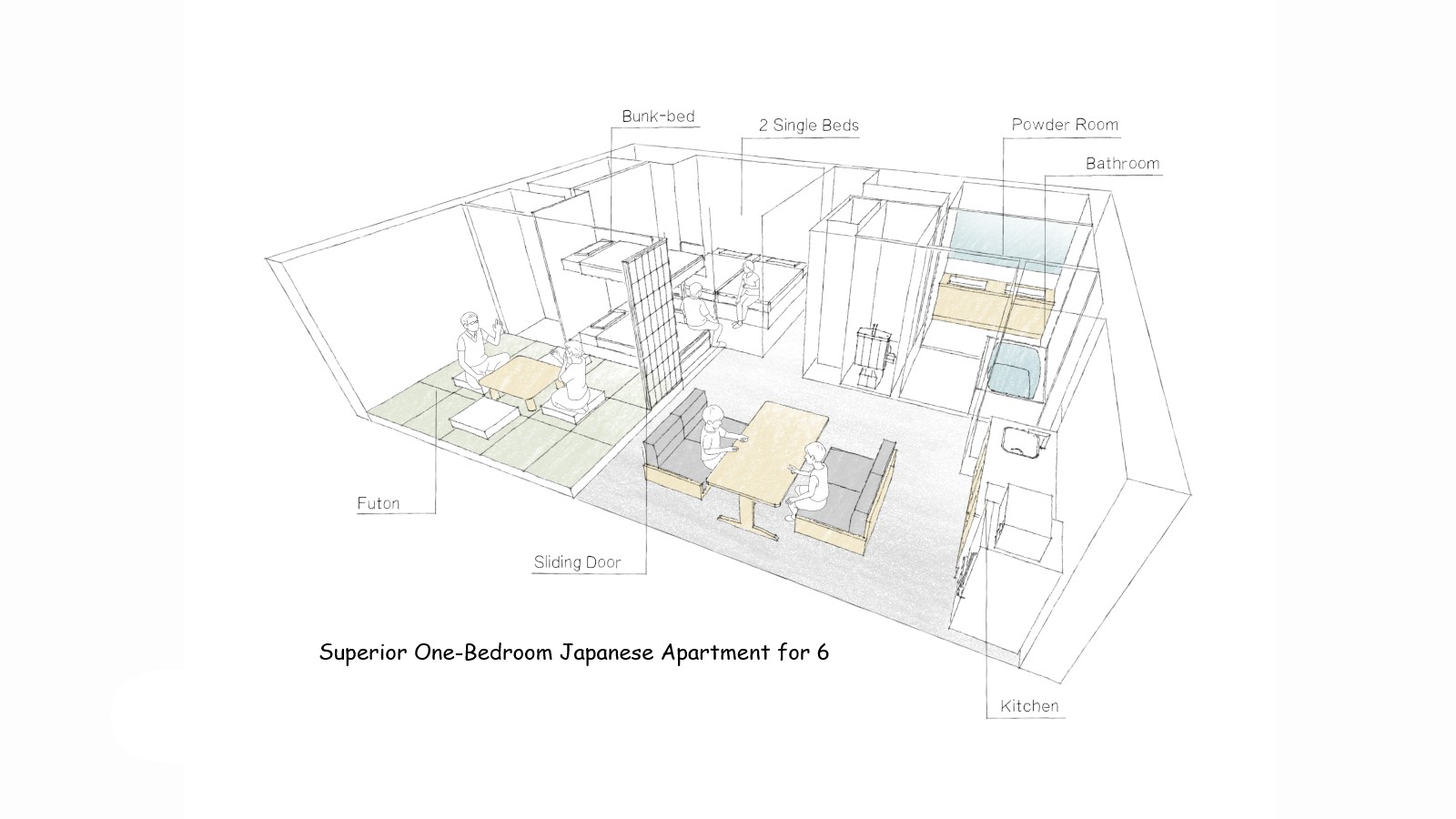 スーペリア1ベッドルームジャパニーズアパートメント 6人用 間取り図