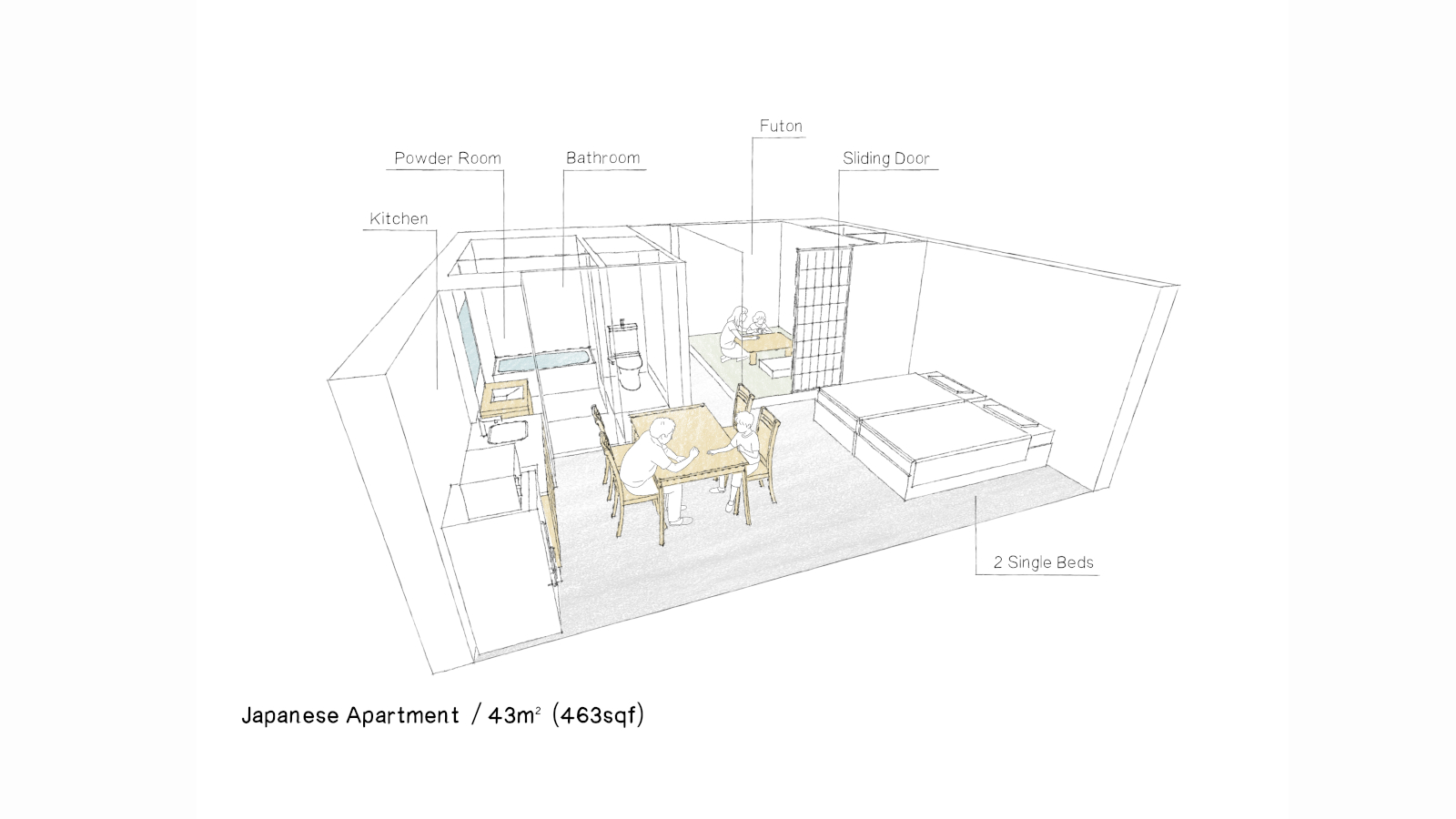 ジャパニーズアパートメント 間取り図