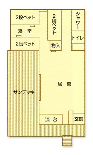 Cタイプ平面図