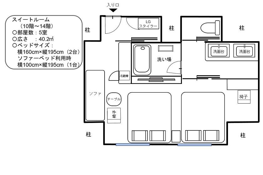 スイートルーム
