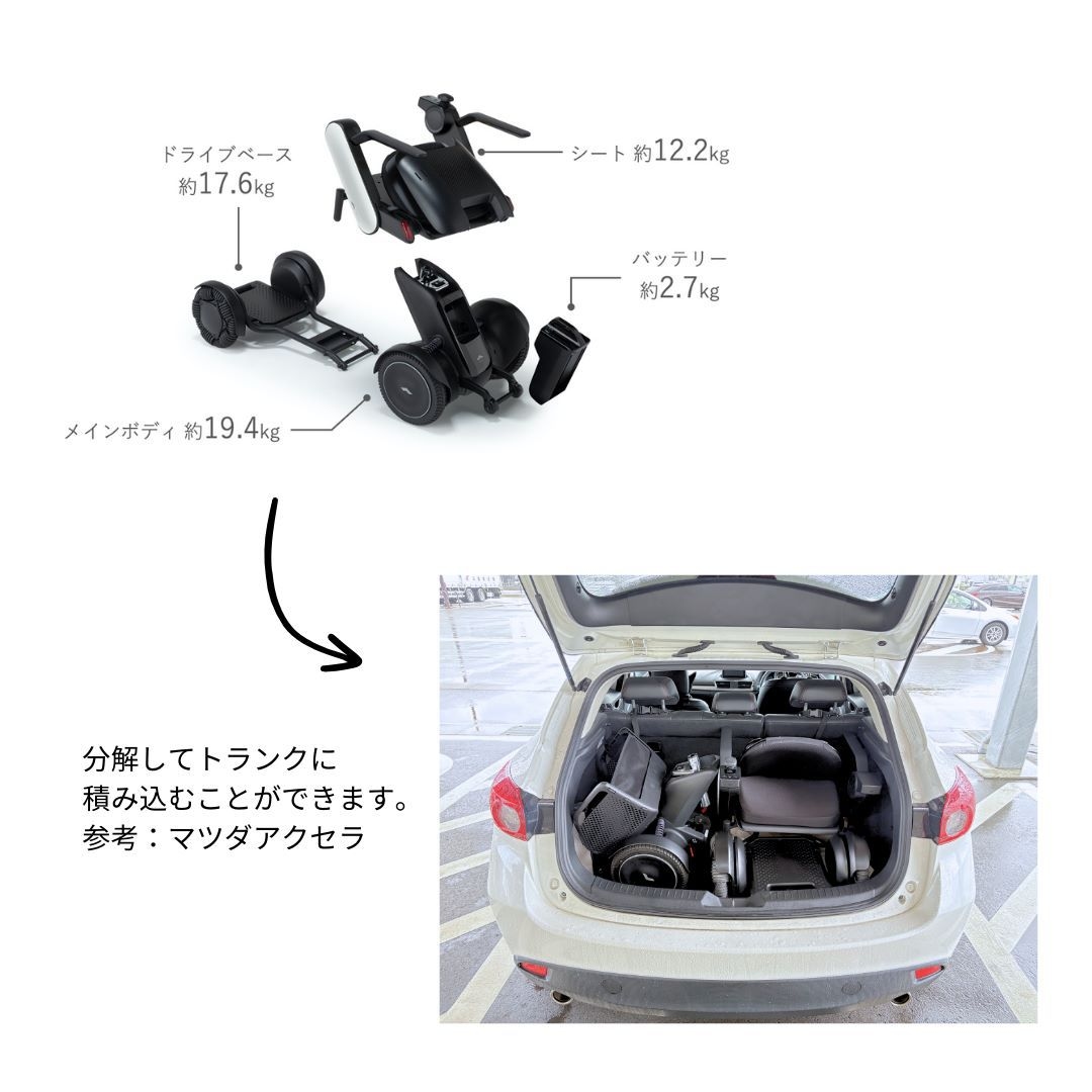 ◇近距離モビリティWHILL付き連泊プラン◇【素泊まり】食事なし　※火曜日はえちご川口温泉は休館日