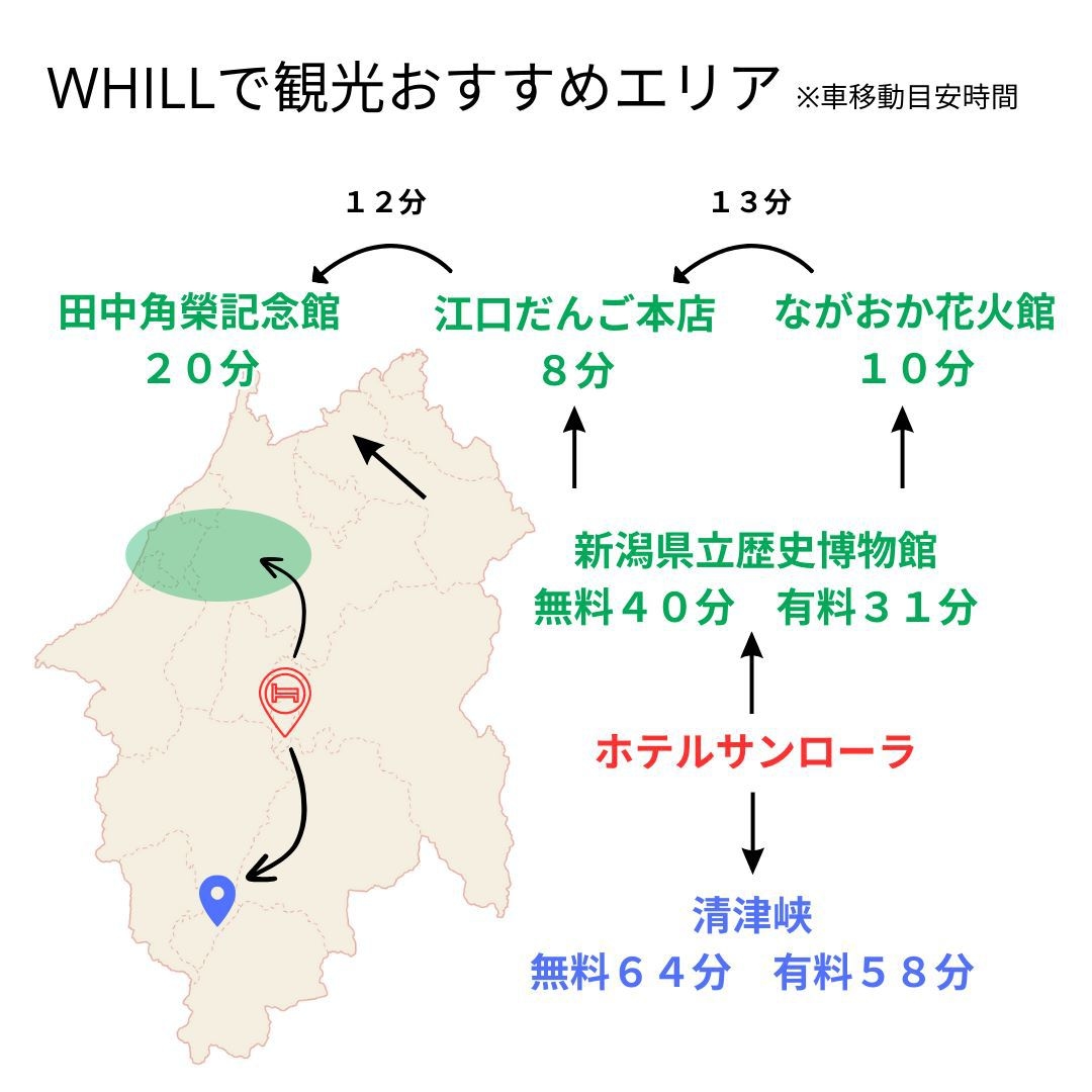 ◇近距離モビリティWHILL付き連泊プラン◇【素泊まり】食事なし　※火曜日はえちご川口温泉は休館日