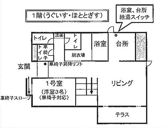 ロッジ一棟貸しプラン
