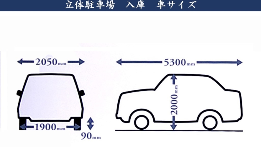 〇立体駐車場〇