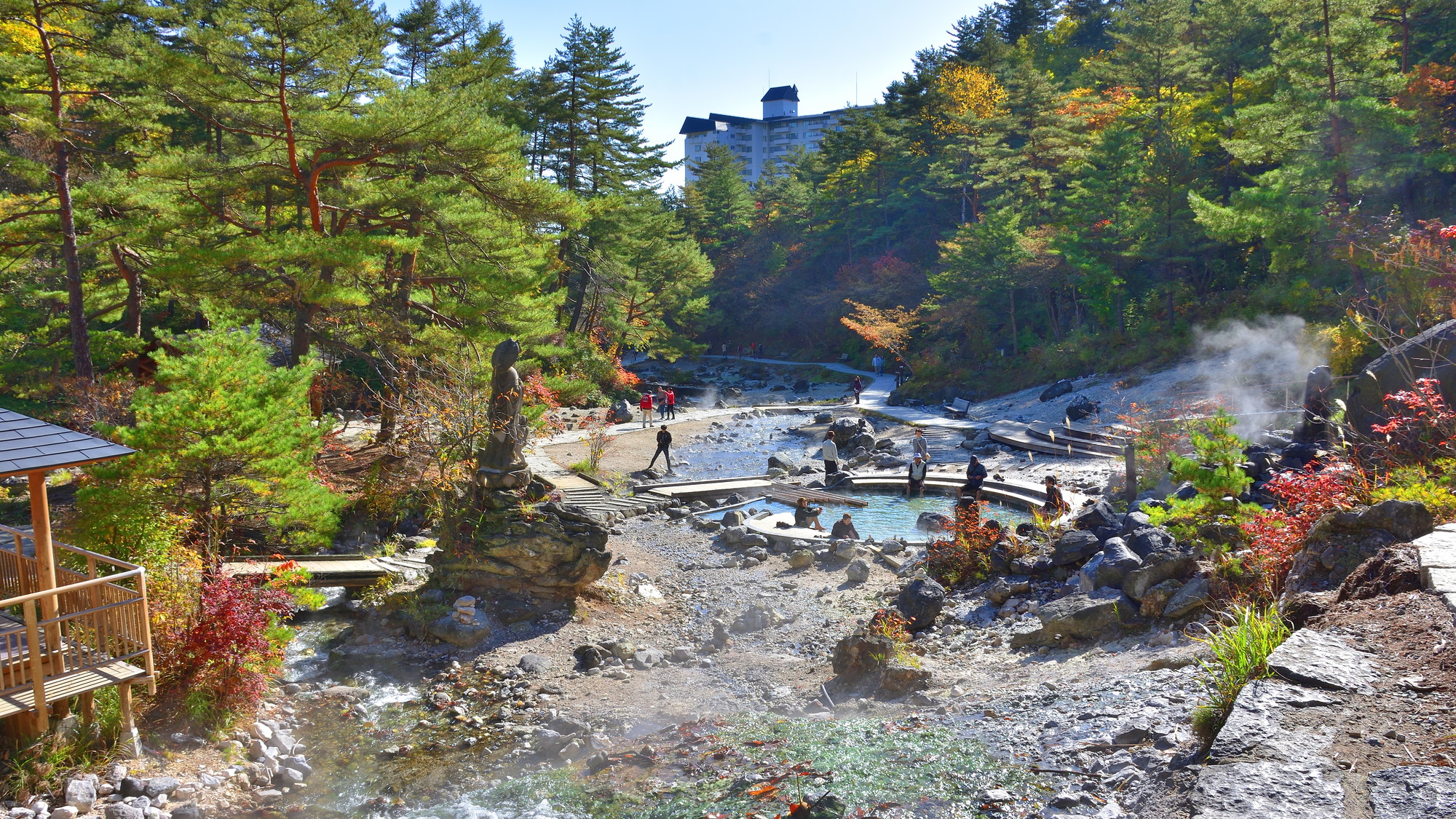 西の河原公園