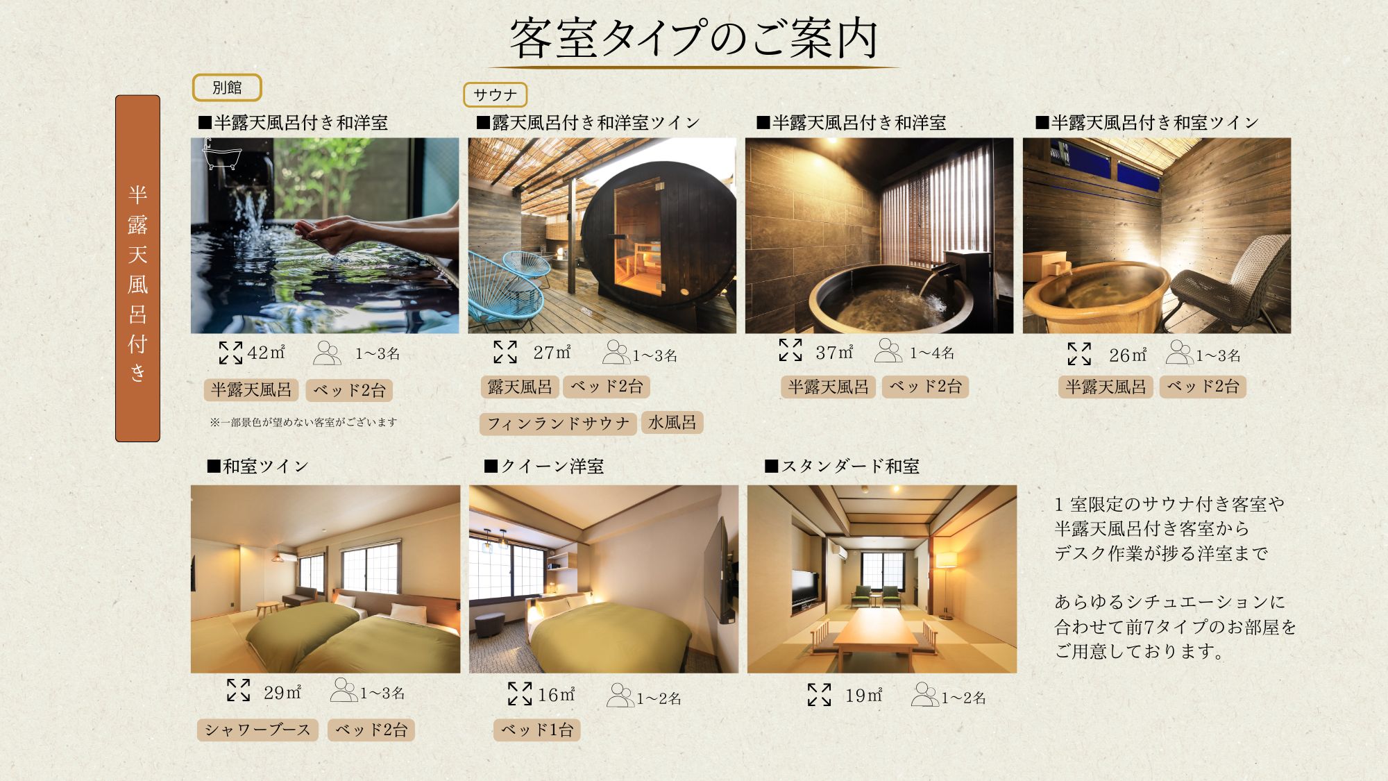 客室タイプのご紹介