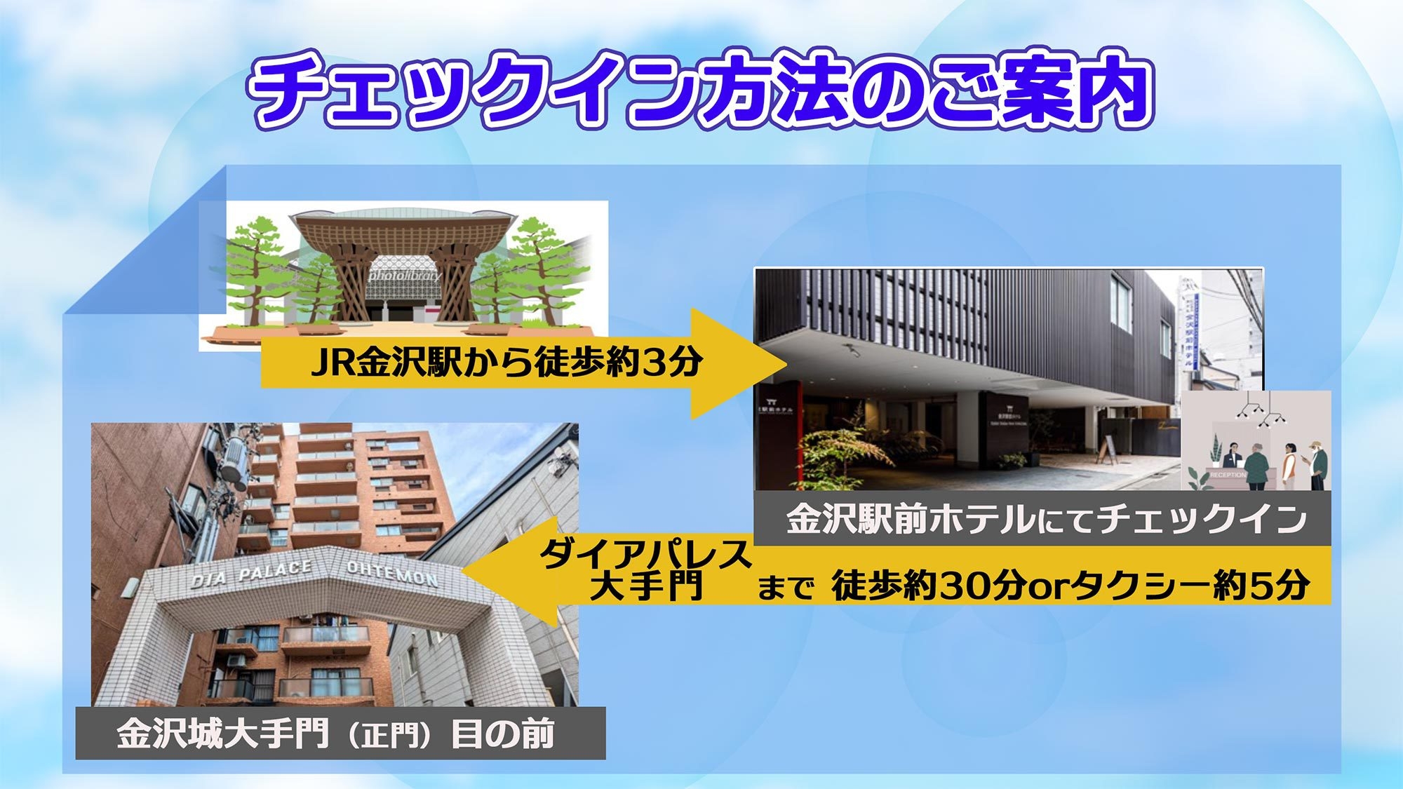 【素泊まり】金沢城近くのマンションタイプの宿でマイペースな旅を満喫！金沢観光の拠点に最適