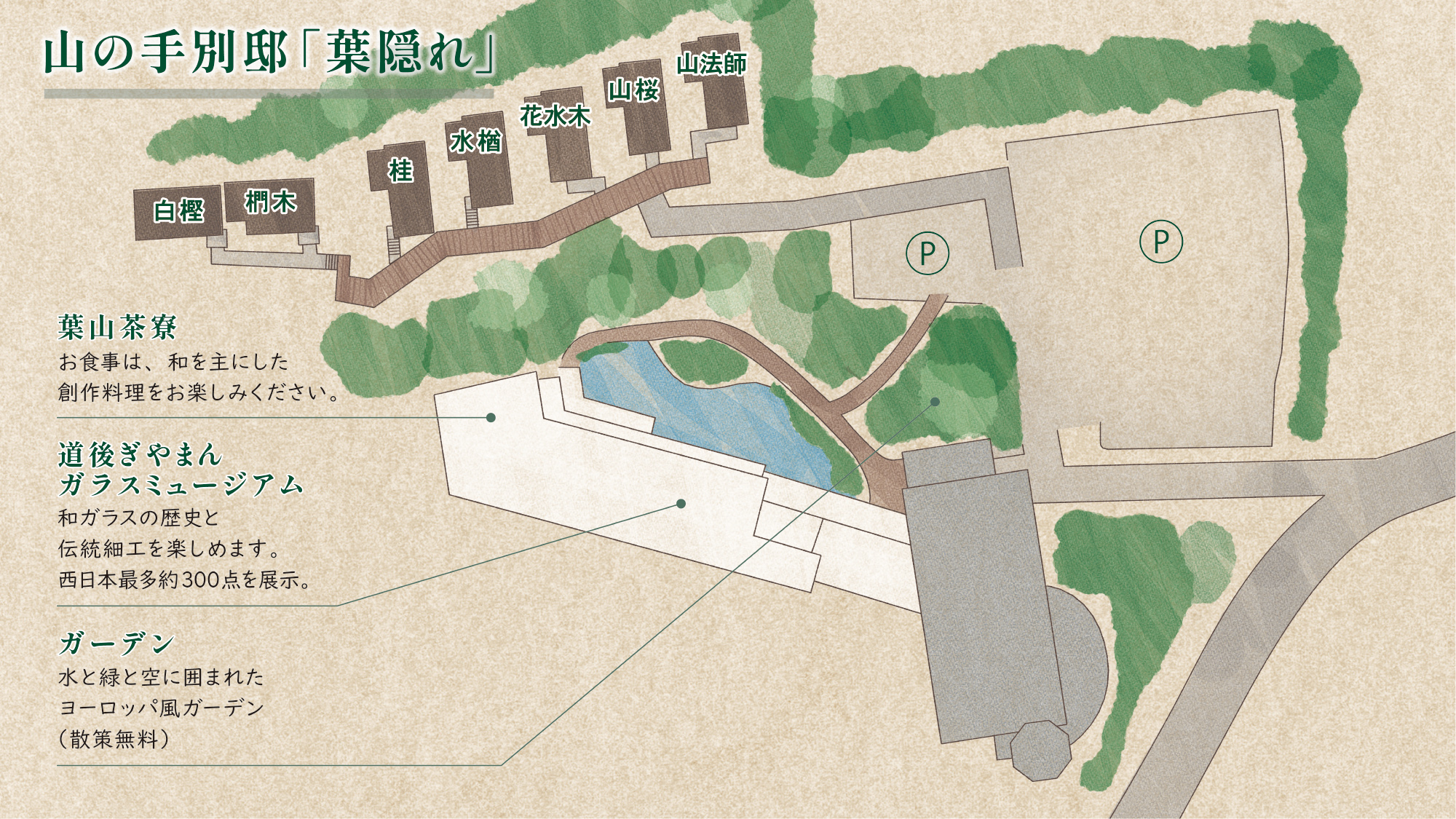葉隠れお部屋配置図
